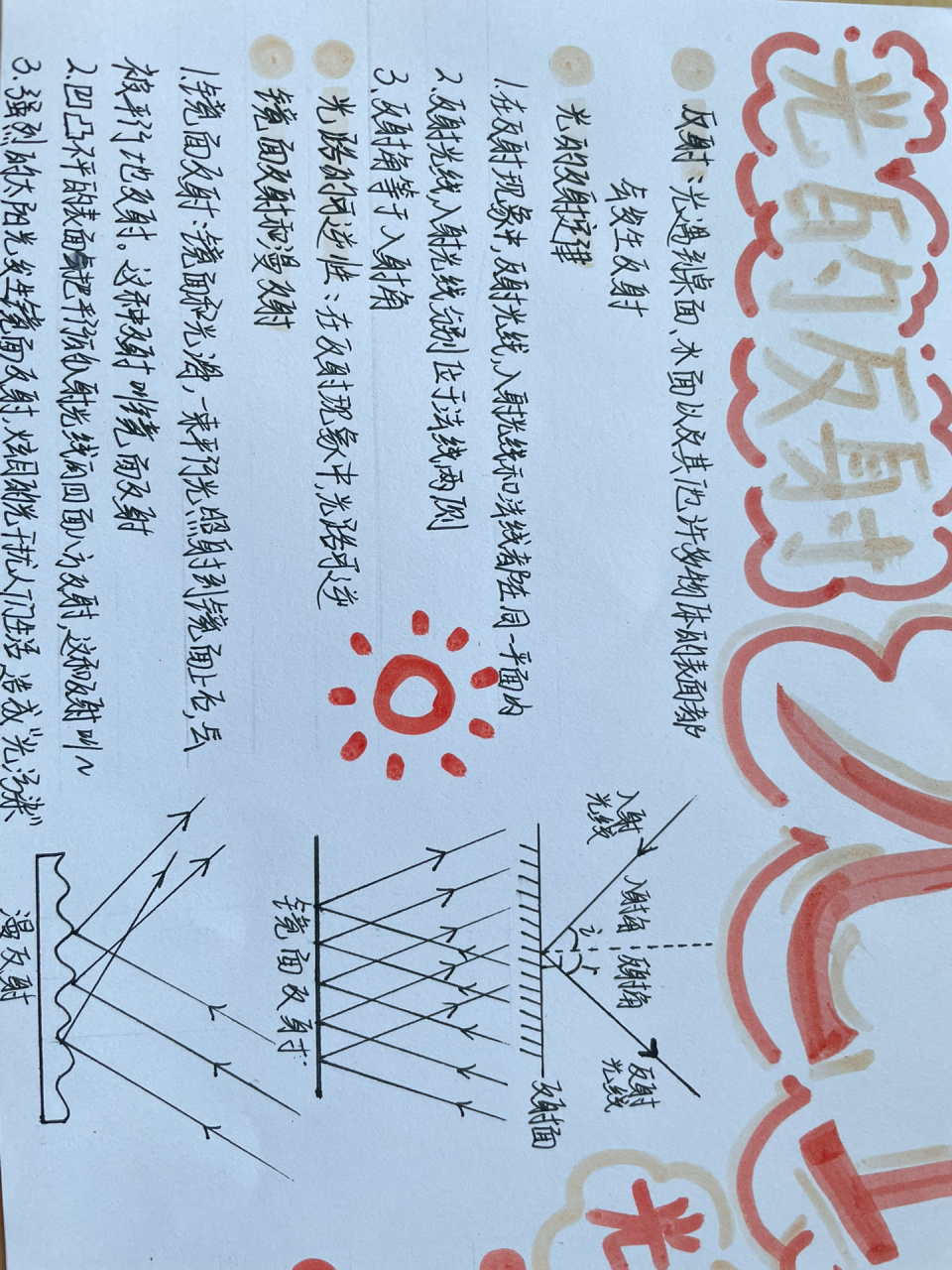 八上物理手抄报 八上物理手抄报第四章光现象