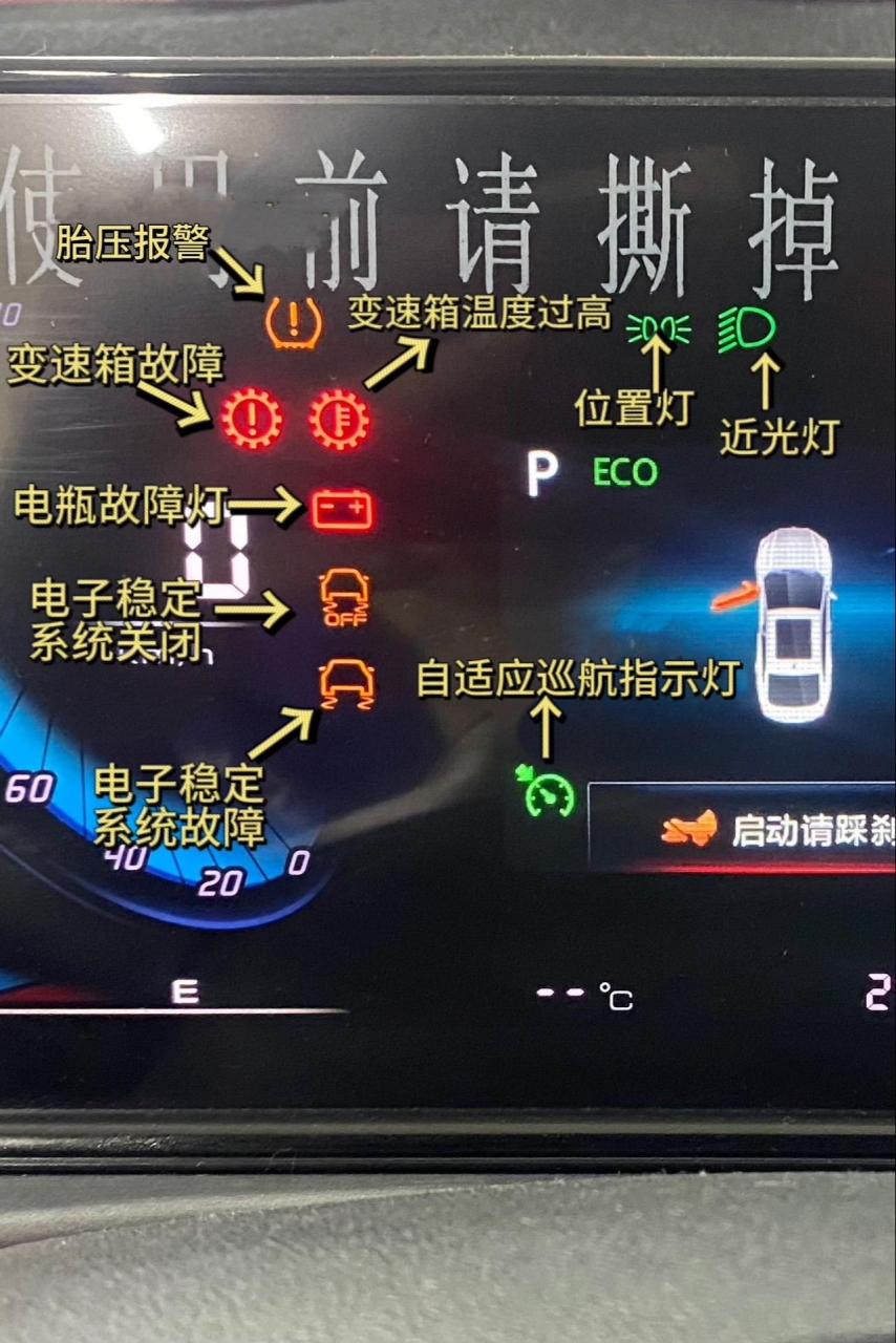 好车选长安  车故障灯大全图标 车辆仪表盘指示灯详解.