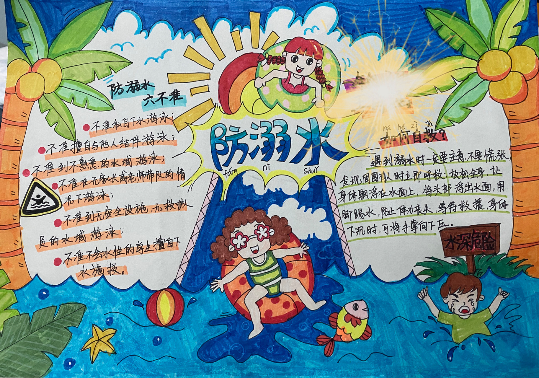 防溺水手抄报 翻看了好多高手画的手抄报,自己摸索着画了一副草稿附上