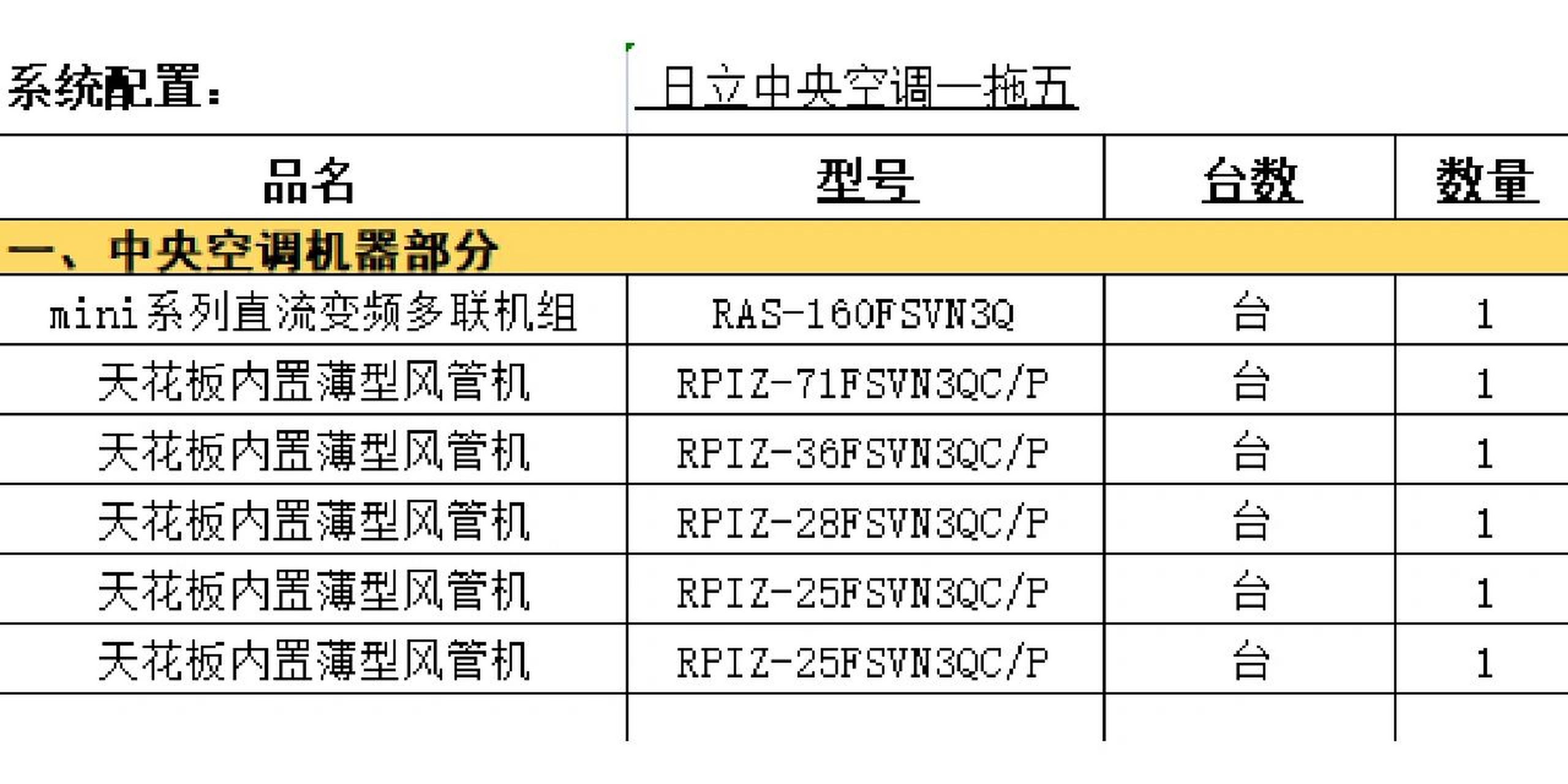 日立中央空调出风口噪音大 上图是商家给的配置表,说实话制热效果狗屎