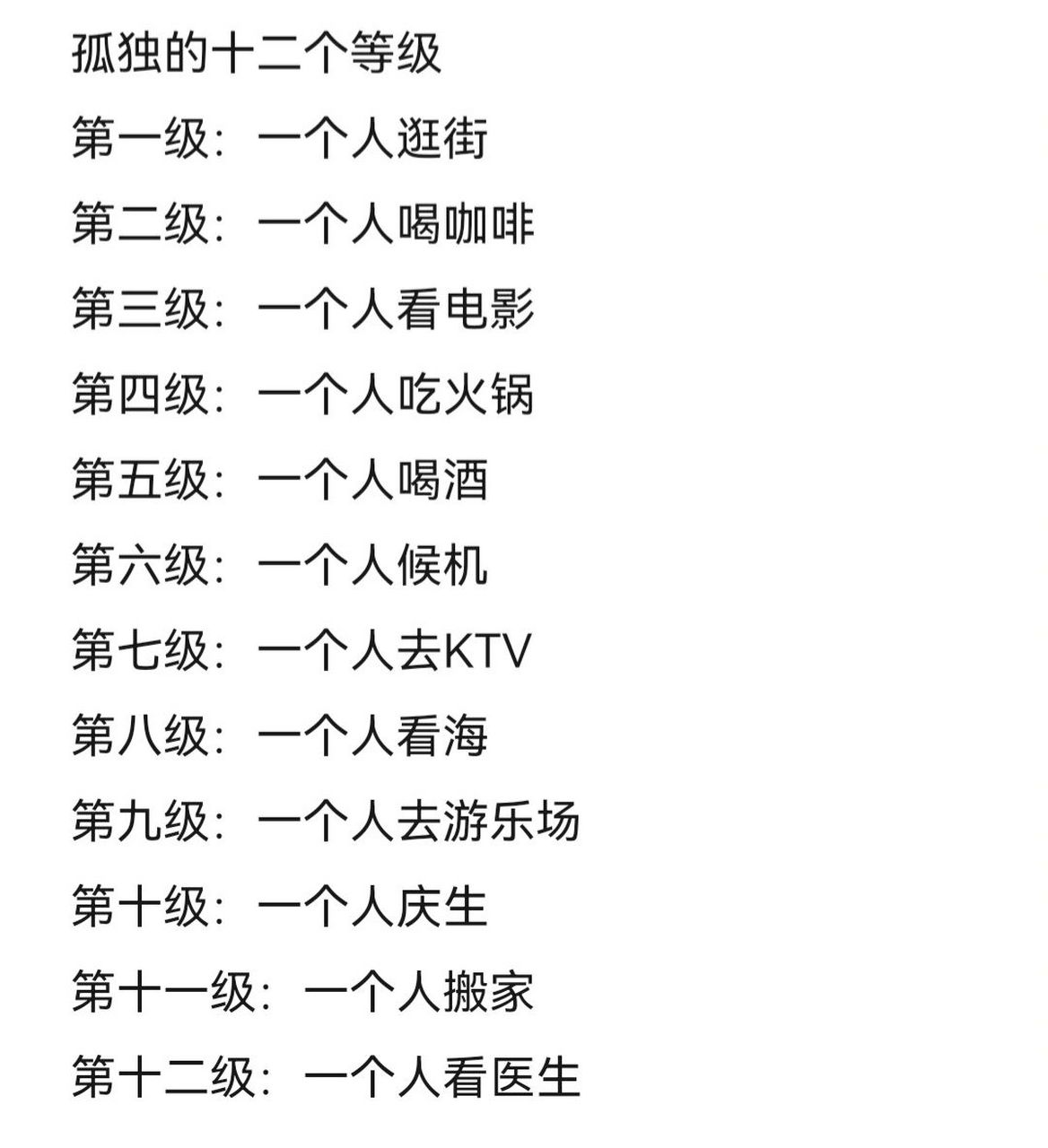 孤独的12等级,你到了第几级? 今天自己一个人干了这些事,可还行?