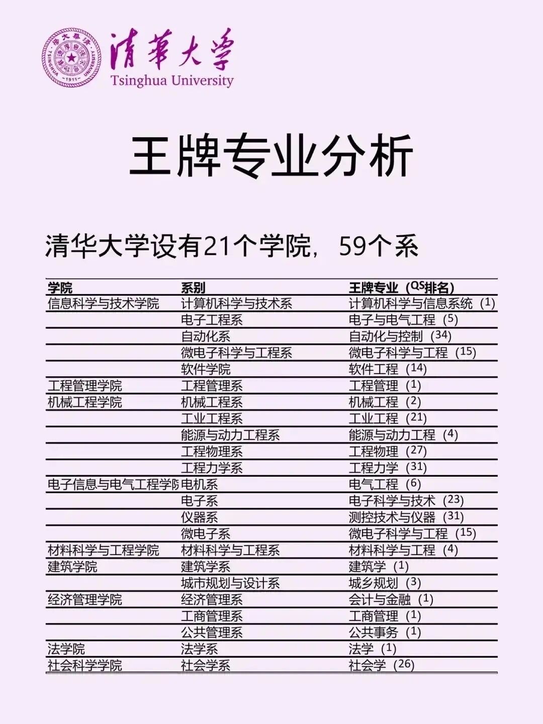 高三文理交叉题专项（科技史/环境问题）的简单介绍