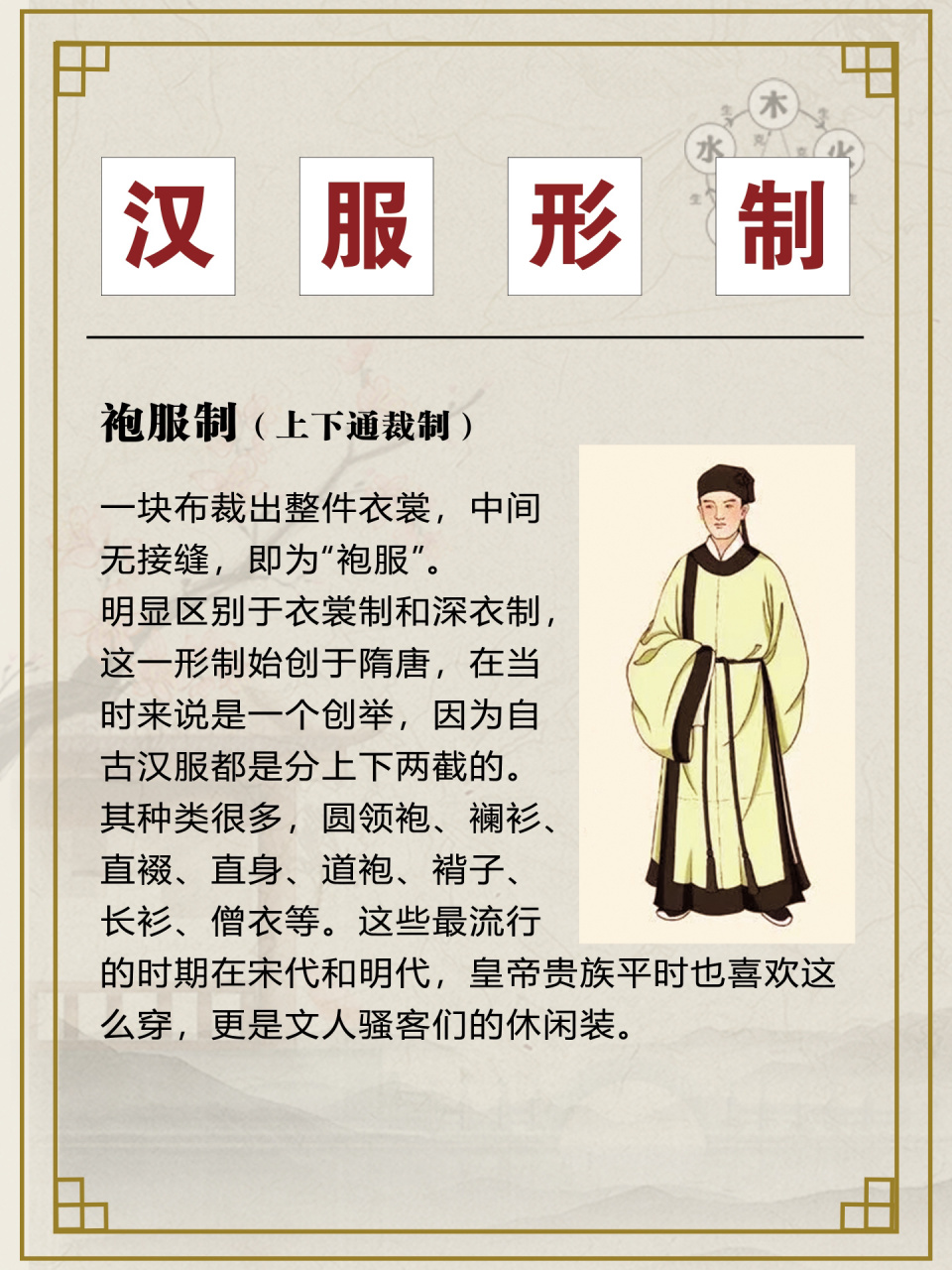 不知山|中国古代"汉服"知识分享00 衣裳制(上衣下裳分裁制) 即把