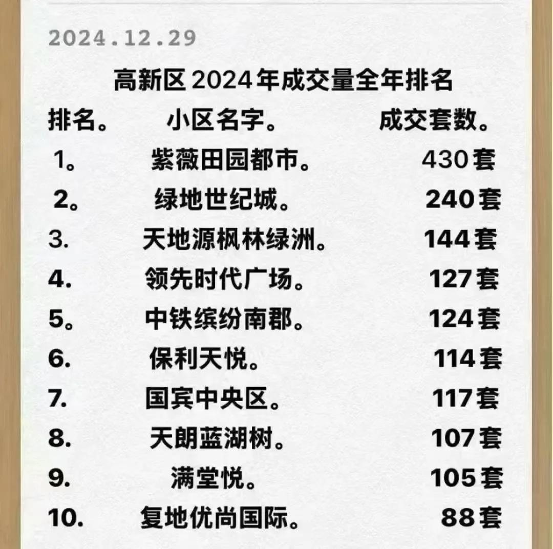 好的二手房交易平台排名(二手房交易平台哪个好)