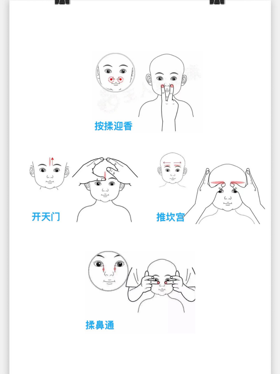 小儿推拿|经常感冒,鼻窦炎,腺样体肥大二 小儿推拿穴位推荐 推拿的
