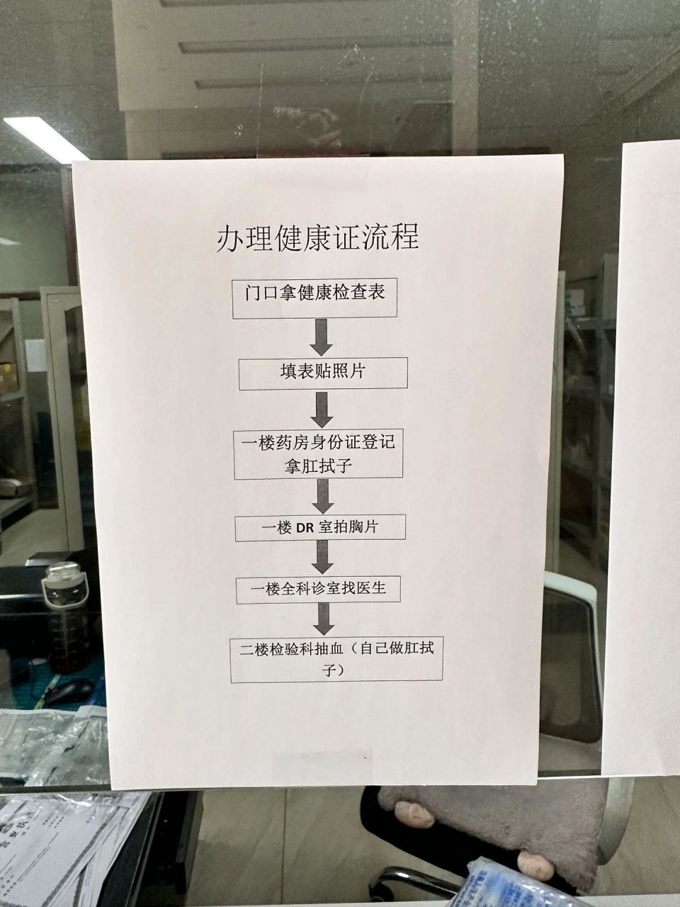 昆明呈贡区健康证办理流程和材料准备 目前昆明呈贡区有吴家营街道