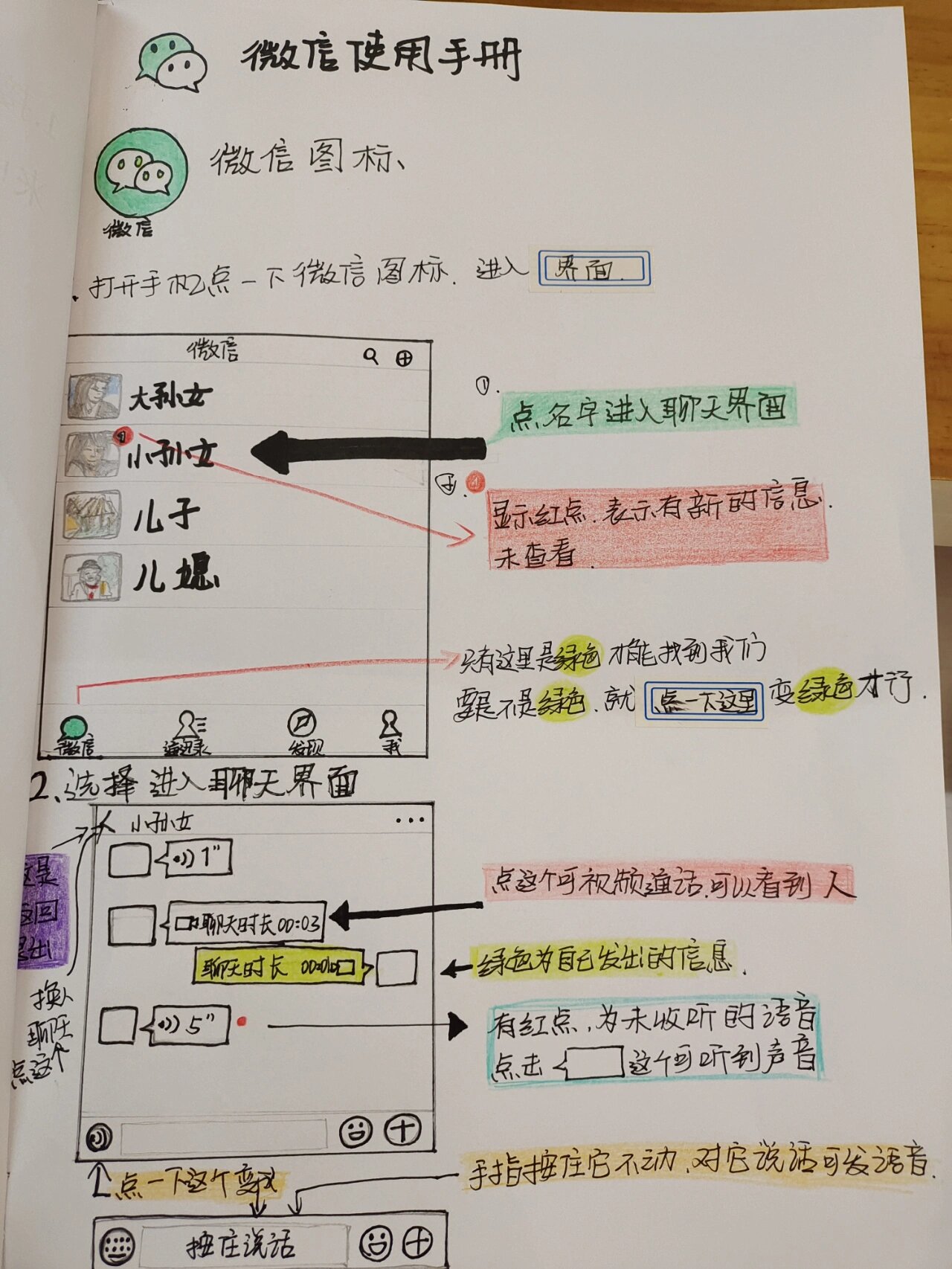 教爷爷奶奶用微信图解图片