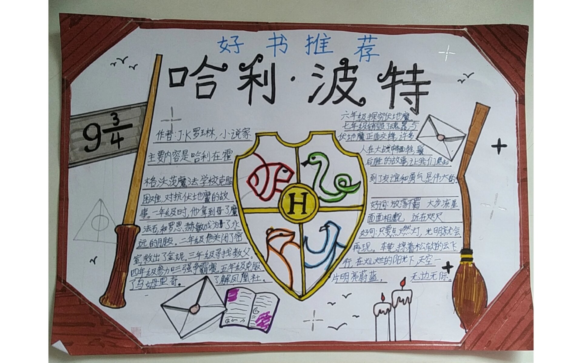 哈利·波特 阅读推荐小报