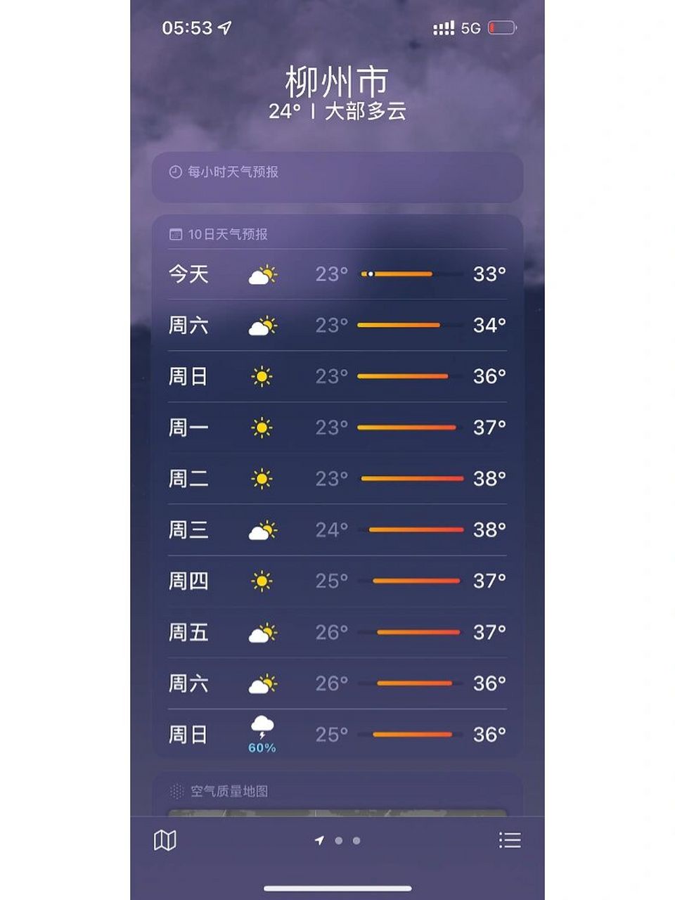 柳州最近的天气