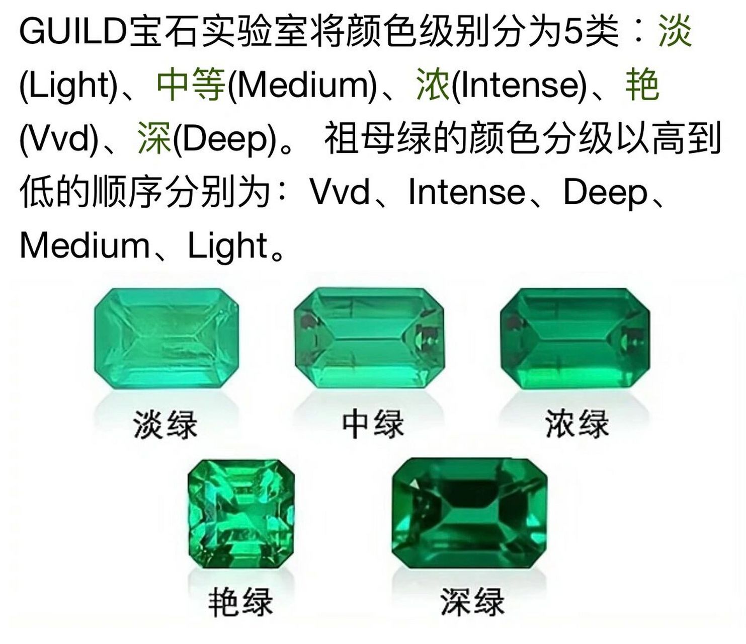 宝石产区(宝石生产商) 第2张