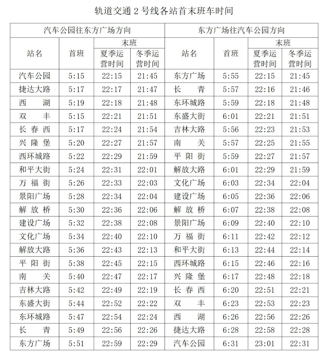 长春地铁各线路首末班车时刻表!