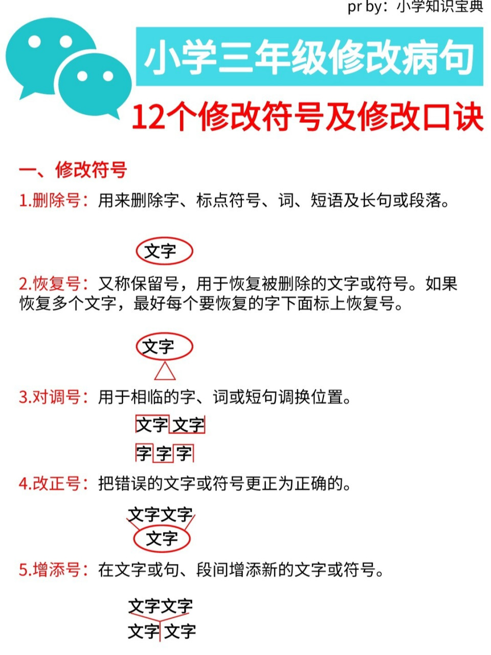 96三年級修改病句12個修改符號及修改口訣 三年級修改病句12個修改