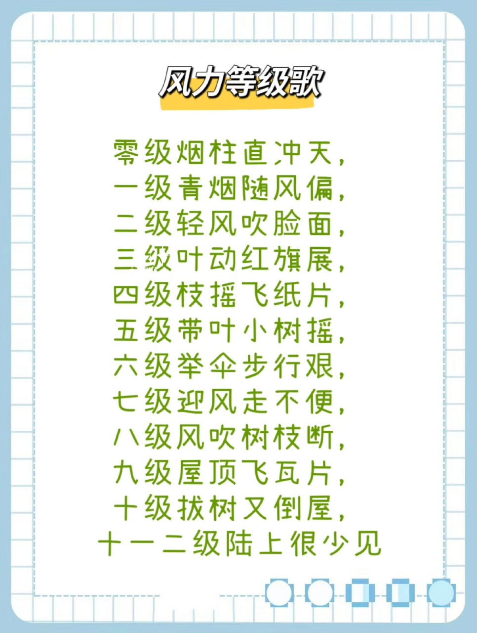风力等级歌 风级歌,小学自然课本上,教你依靠周围事物,现象判断风力