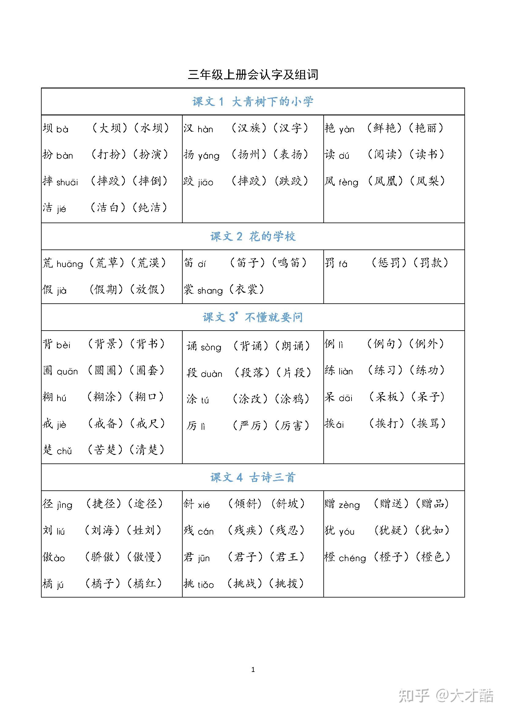 辆组词上册图片