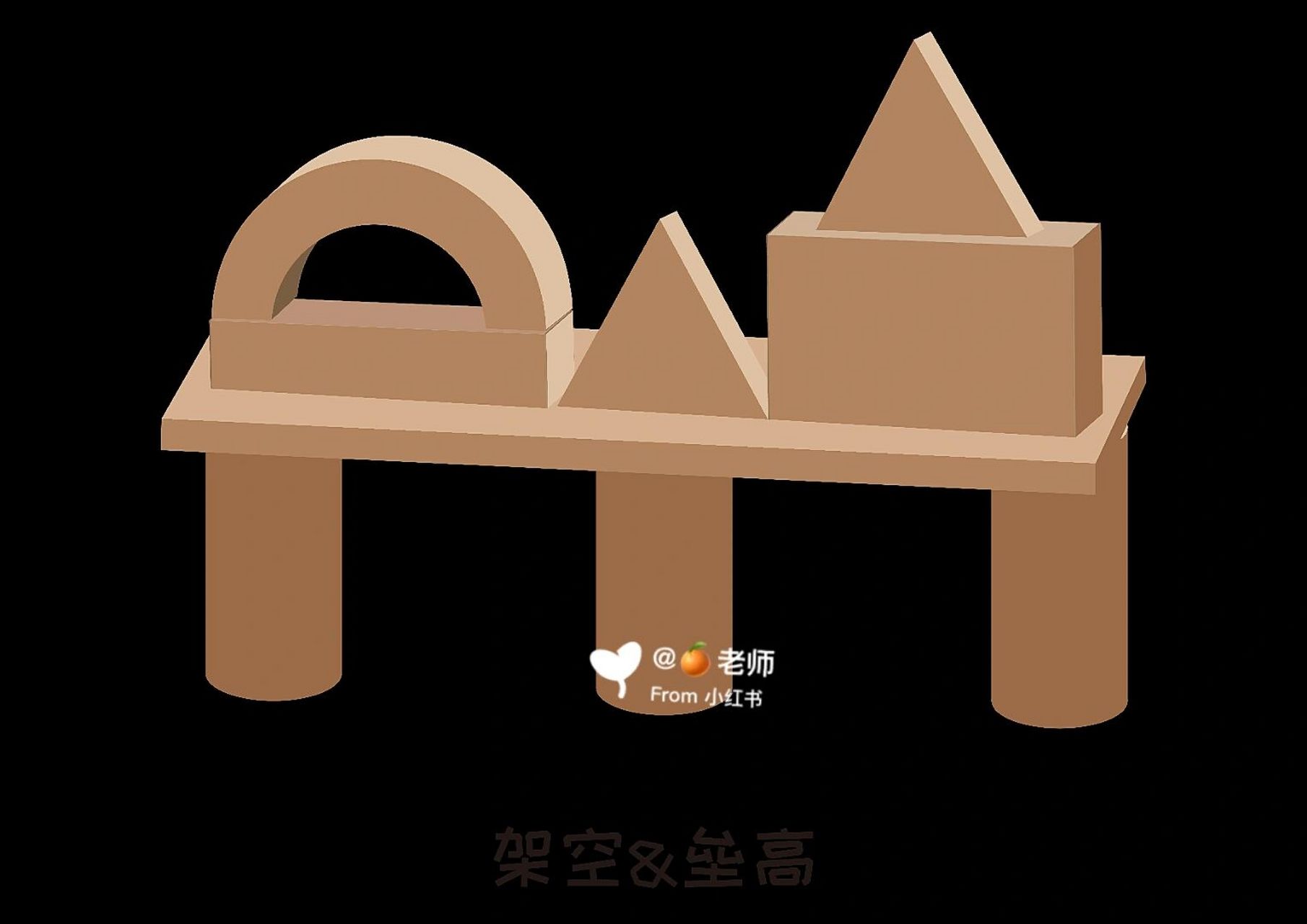 幼儿园建构区搭建技能7815 #笔记灵感# 99可直接打印素材哦