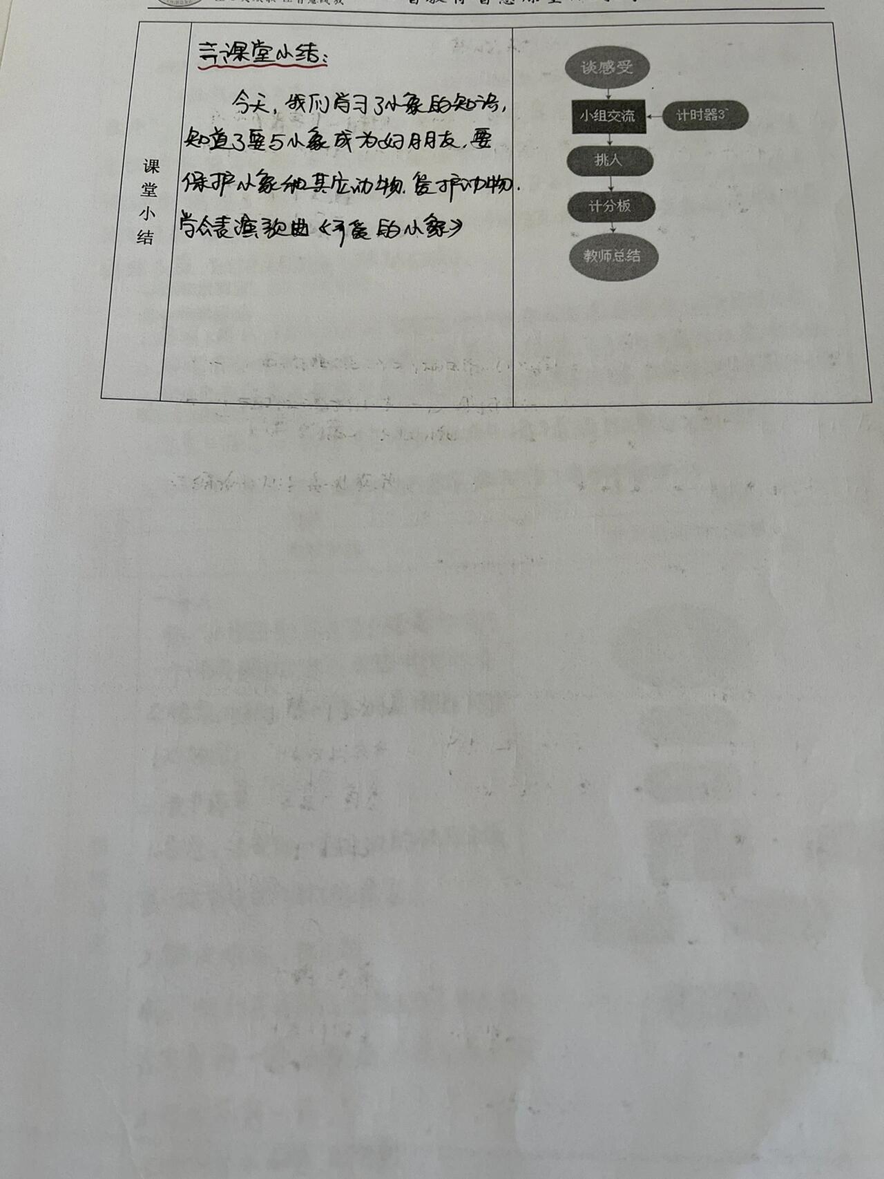 一年级音乐人音版《可爱的小象》教案 一年级人音版音乐《可爱的小象