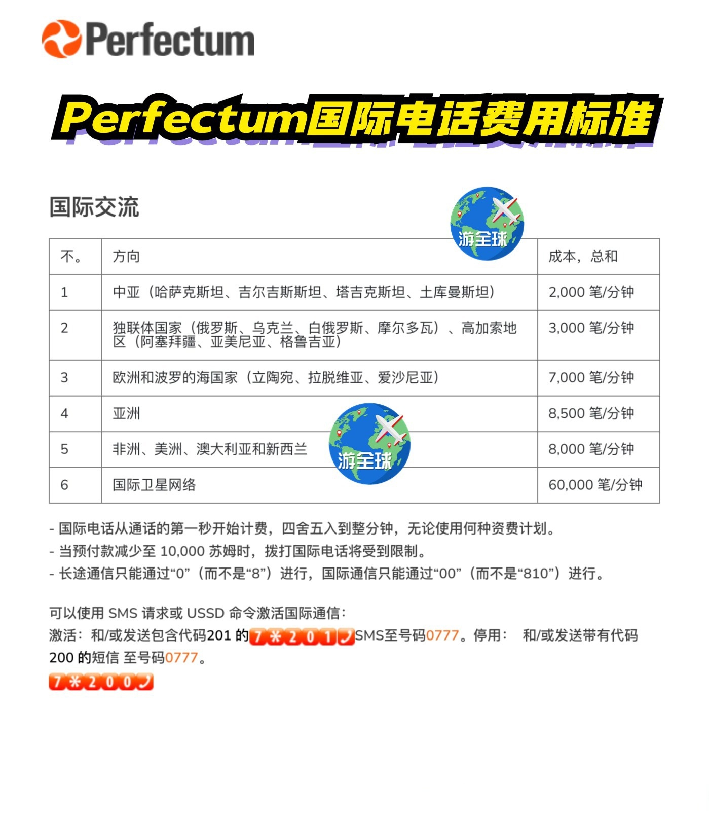 关于国际短信收费标准表格下载的信息 关于国际短信收费标准表格下载的信息