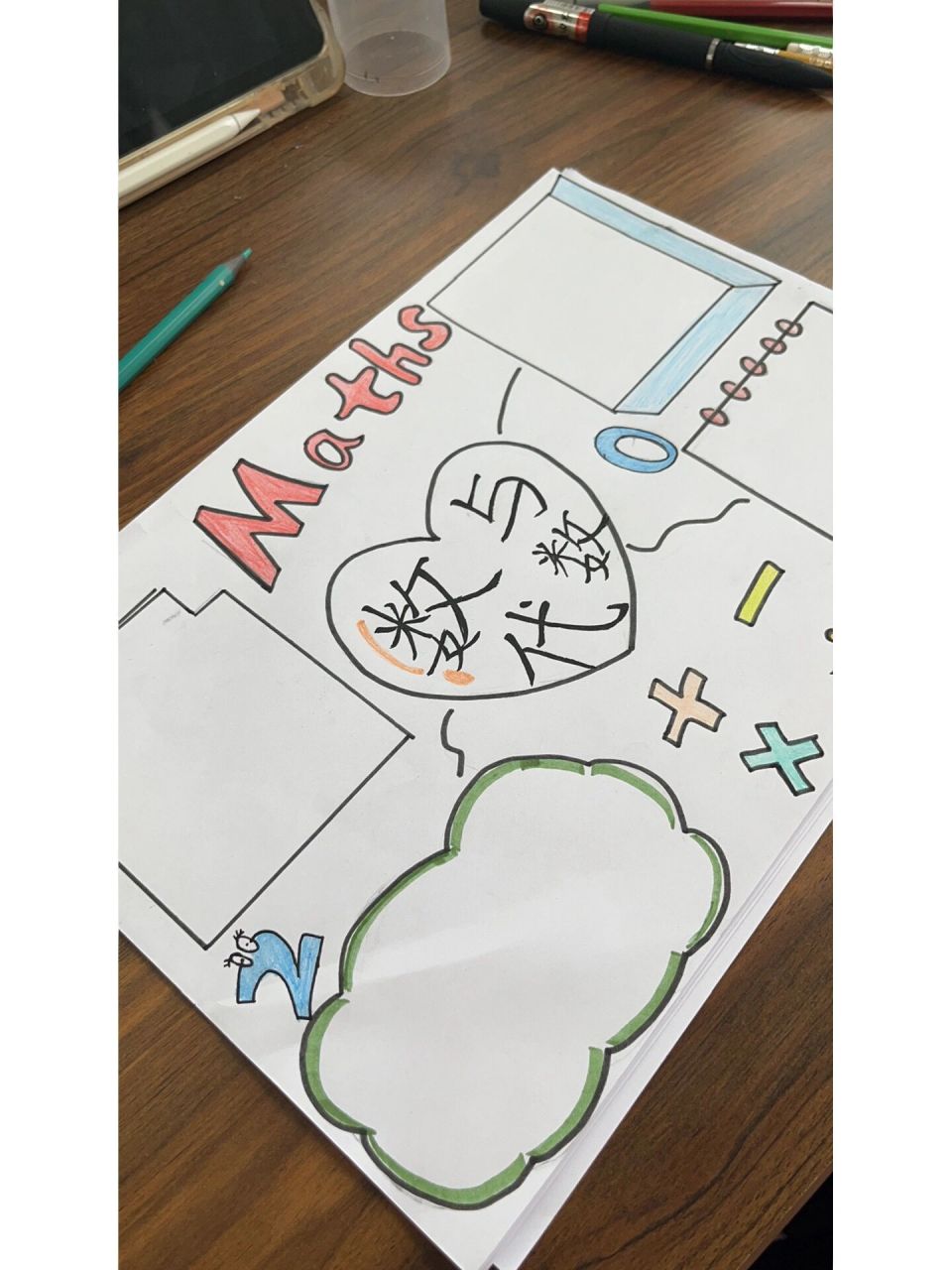 数与代数思维导图94 二年级下册数与代数思维导图