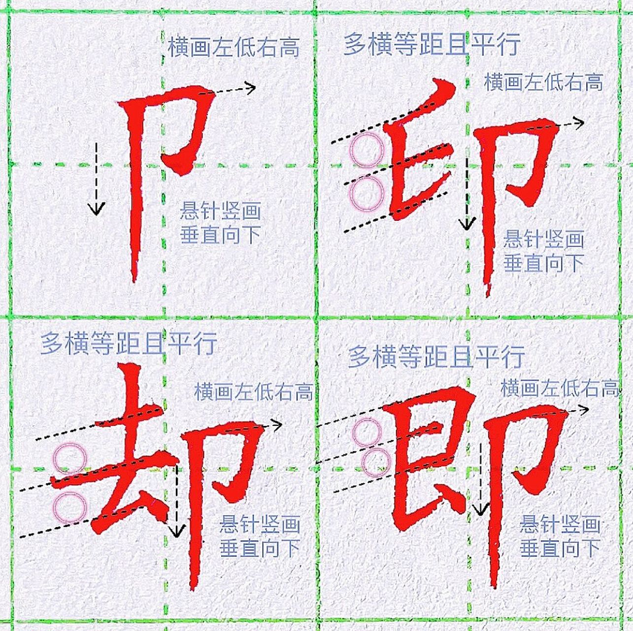 偏旁部首练习:单耳旁 7815 单耳旁形状窄长.