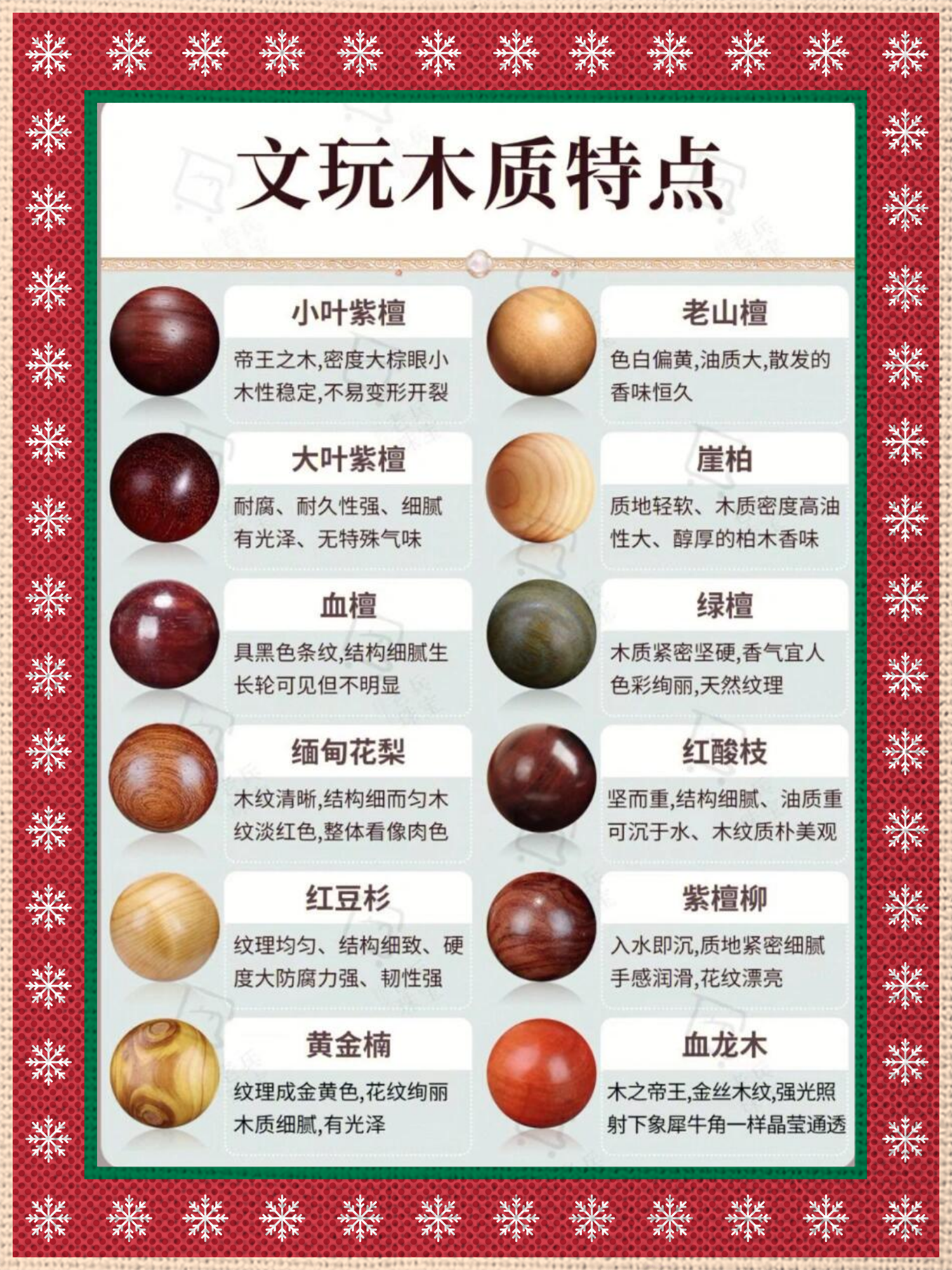 木质手串一直都是文玩界的热门选手.