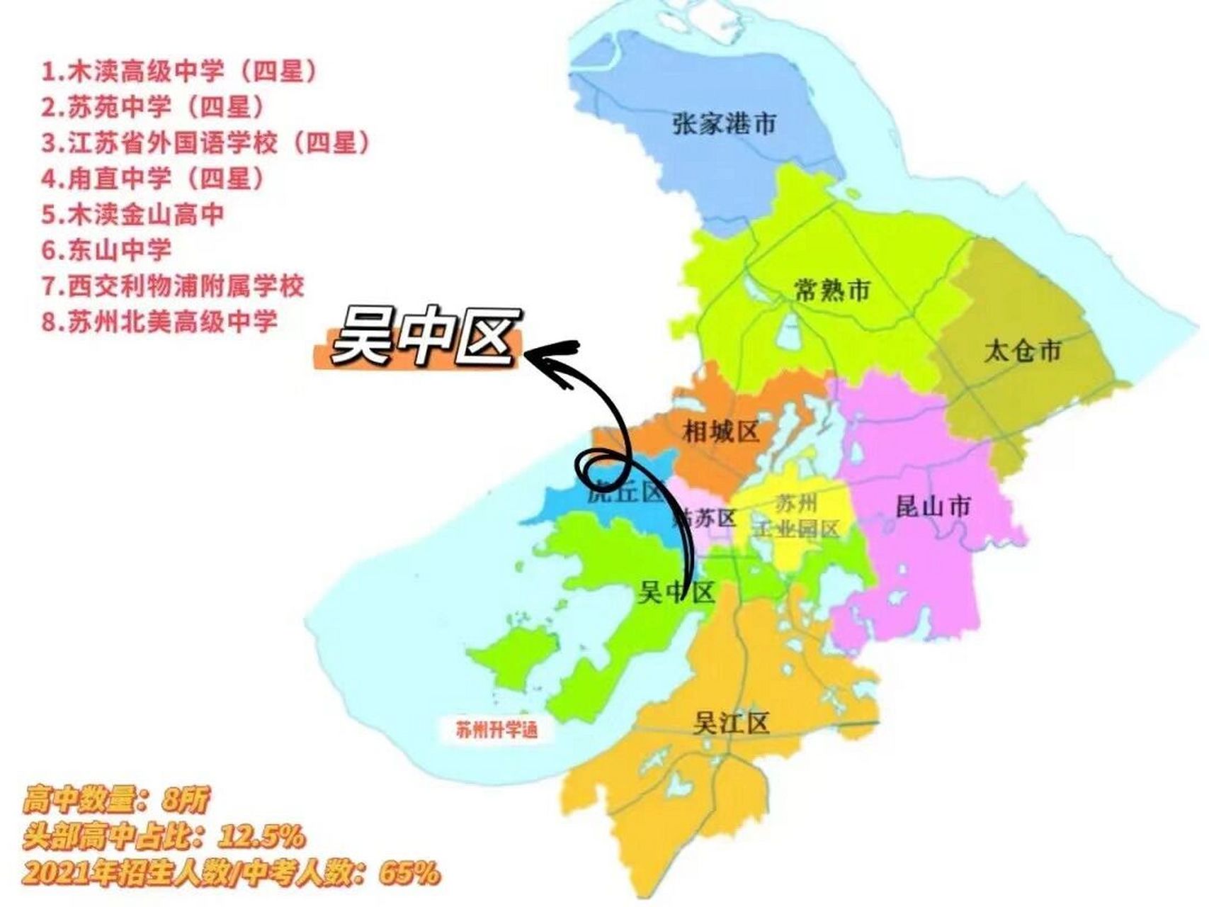 苏州升学通/苏州吴中区的高中数量78初中数量 高中共计8所四星级