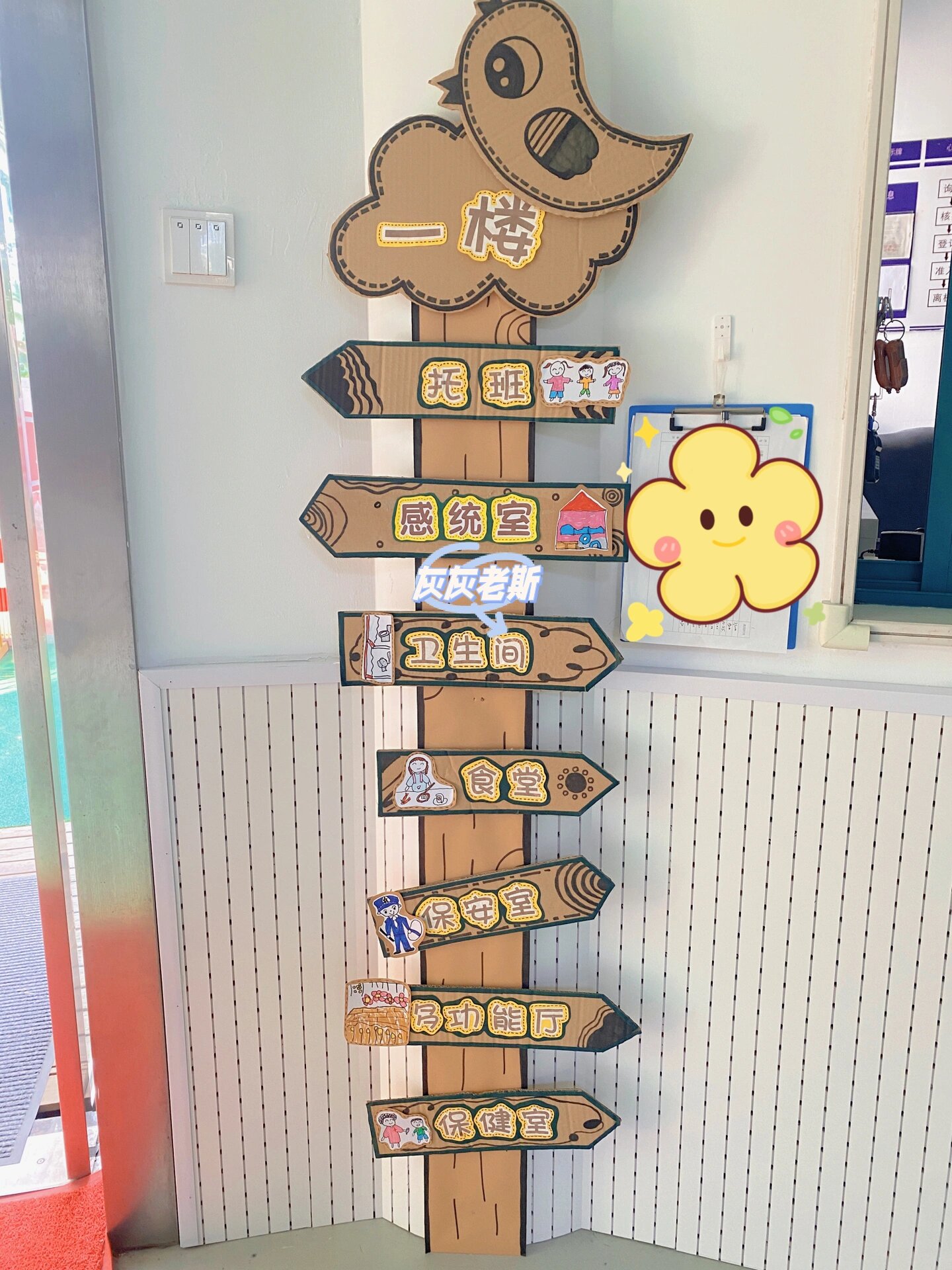幼儿园指示牌