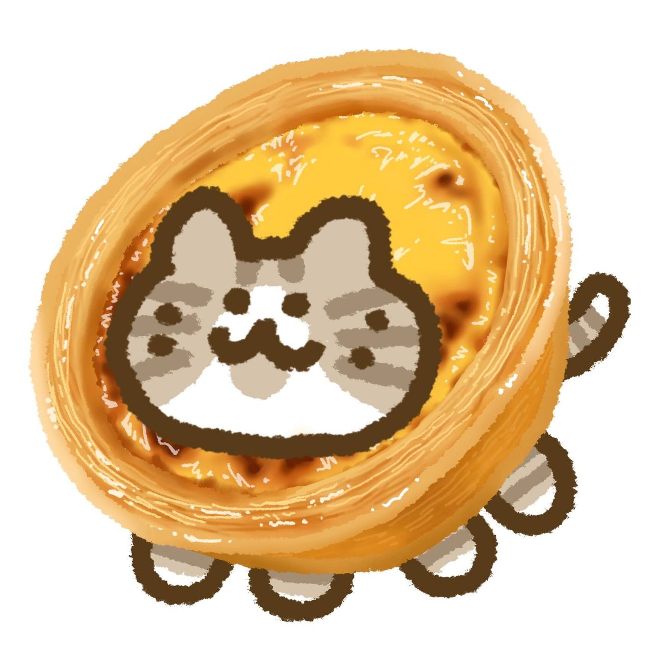 猫咪头像第十四弹|点心 我短期内应该不想看见蛋挞了(自取噢,只能做