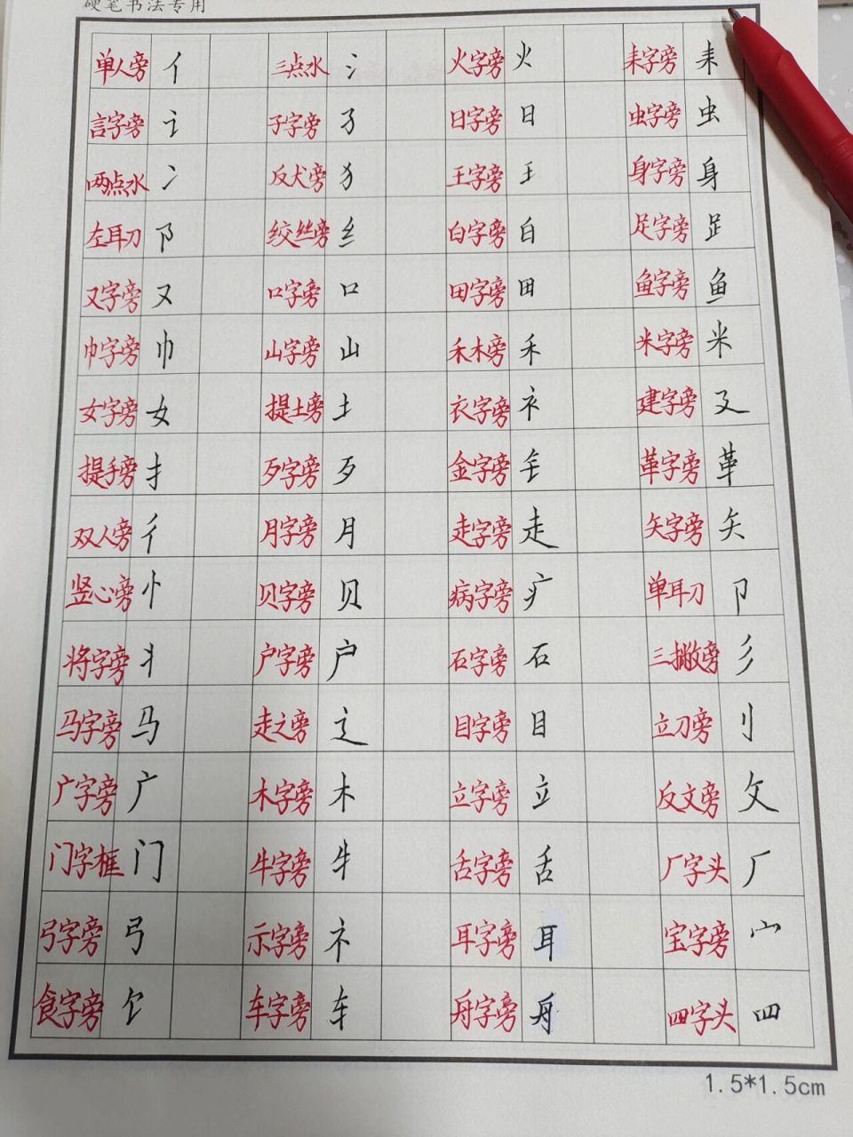 666466个偏旁集结一起,你会几个?