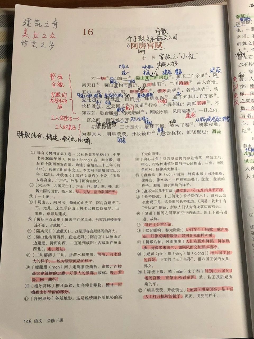 高一语文必修二《阿房宫赋》 这是一些语文笔记哦!