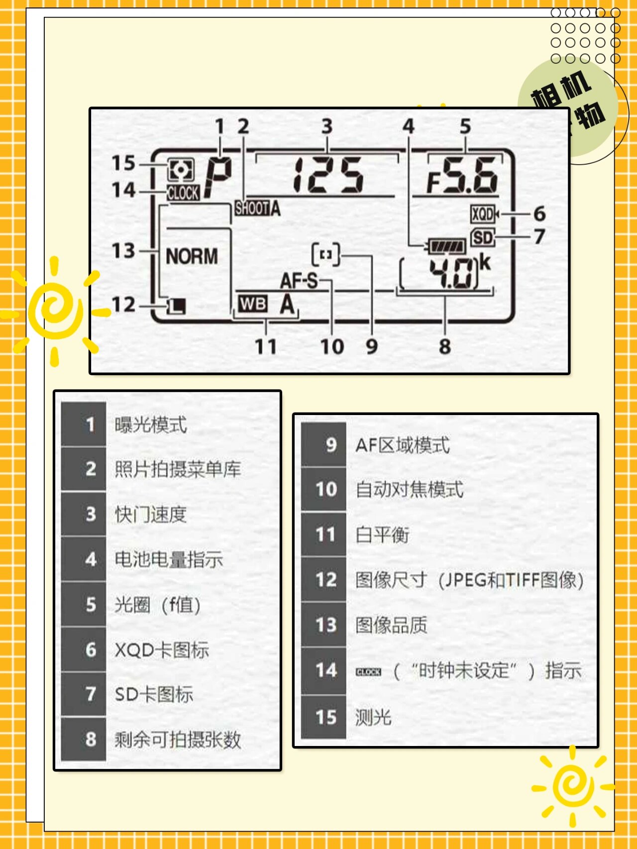 079969♀15尼康d850相机测评