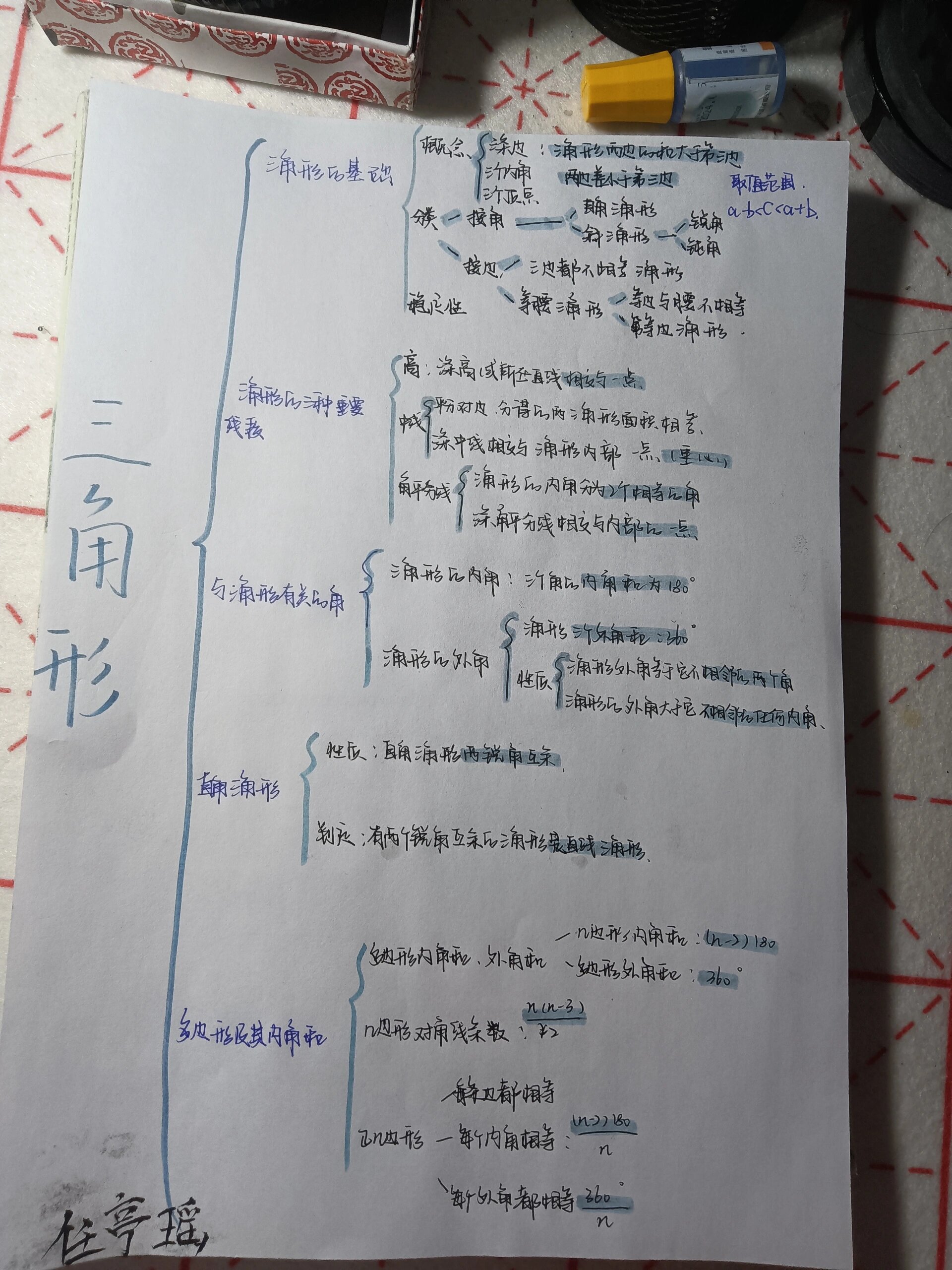 初二上册思维导图图片