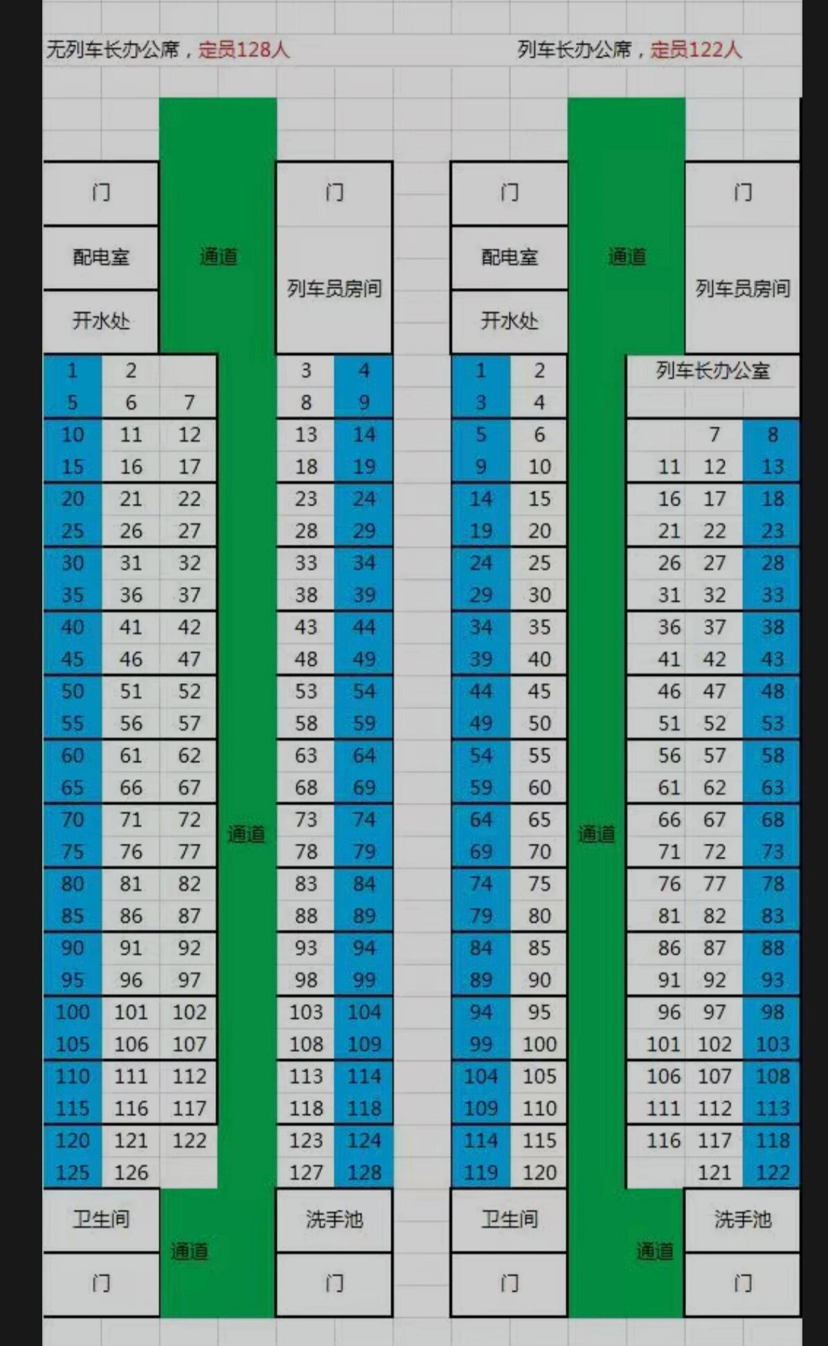 火车硬座分布图(留存