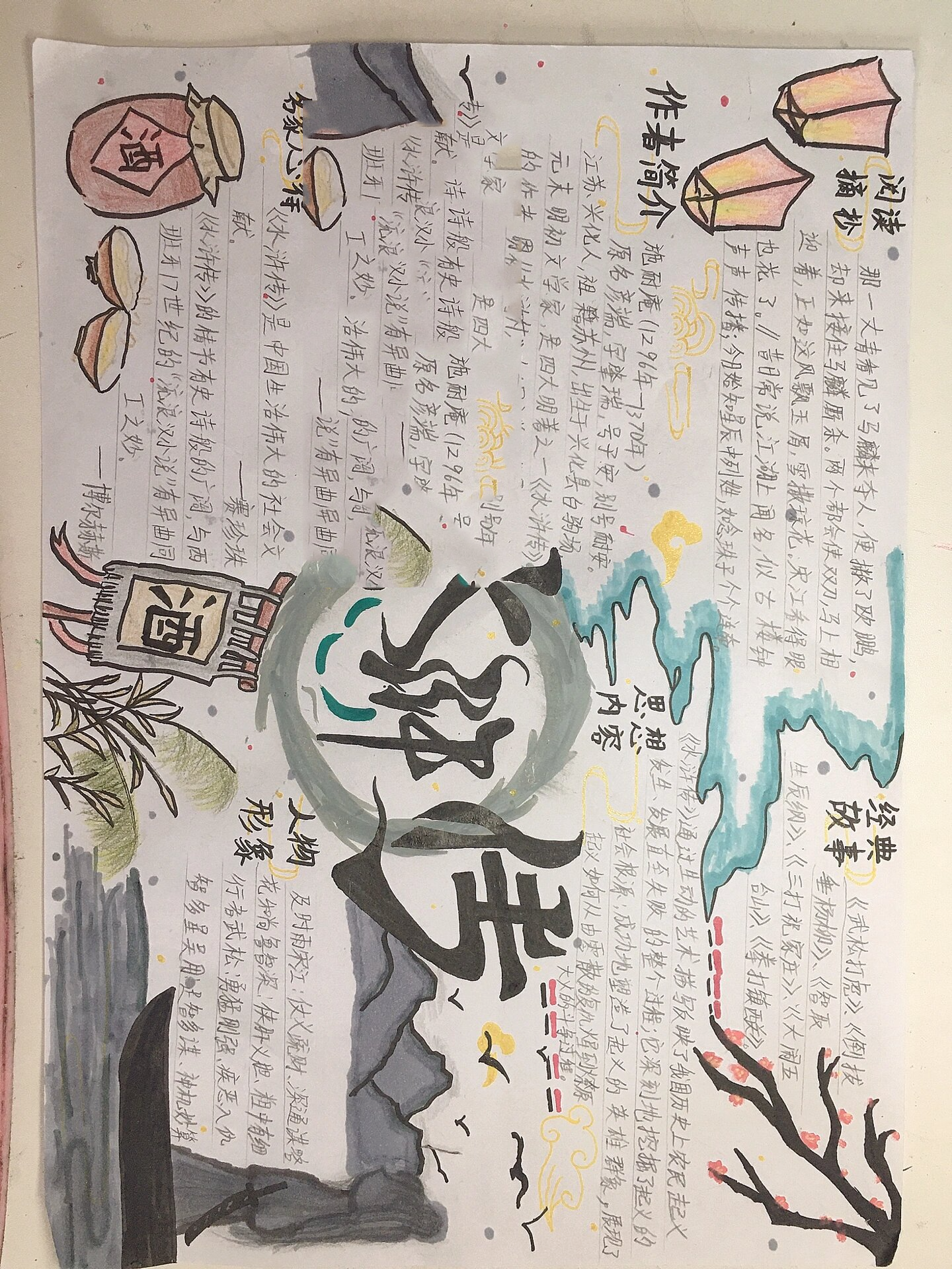 水浒传的手抄报