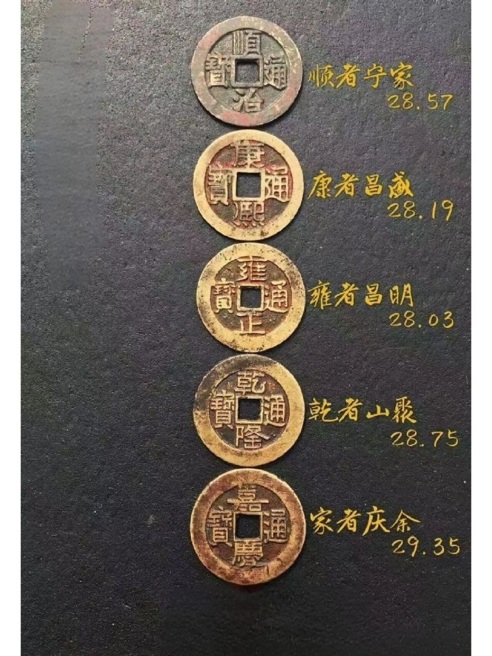 清代钱币,这是清五帝钱的顺序,要记住哟!