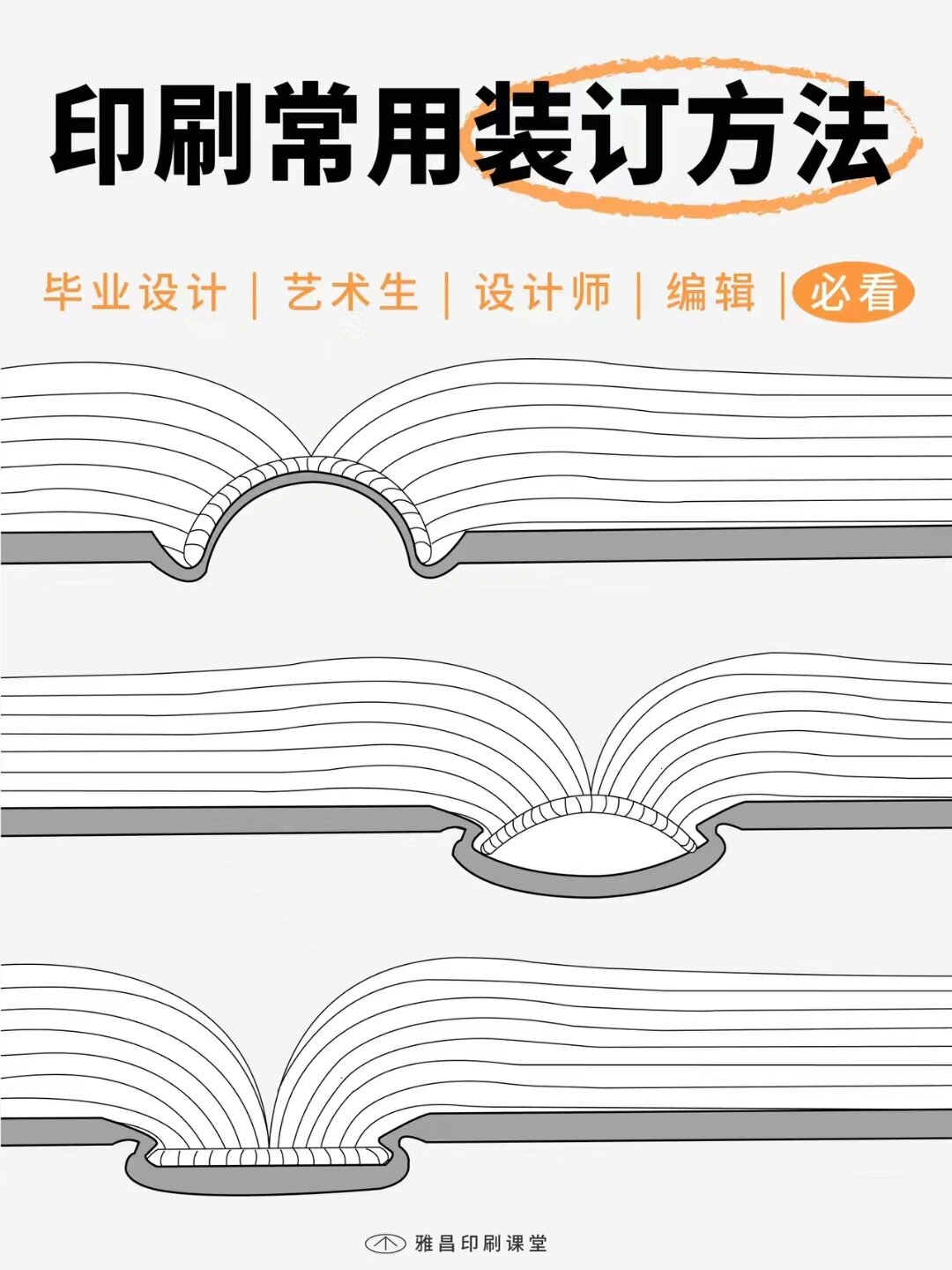 书籍装帧常见装订方法