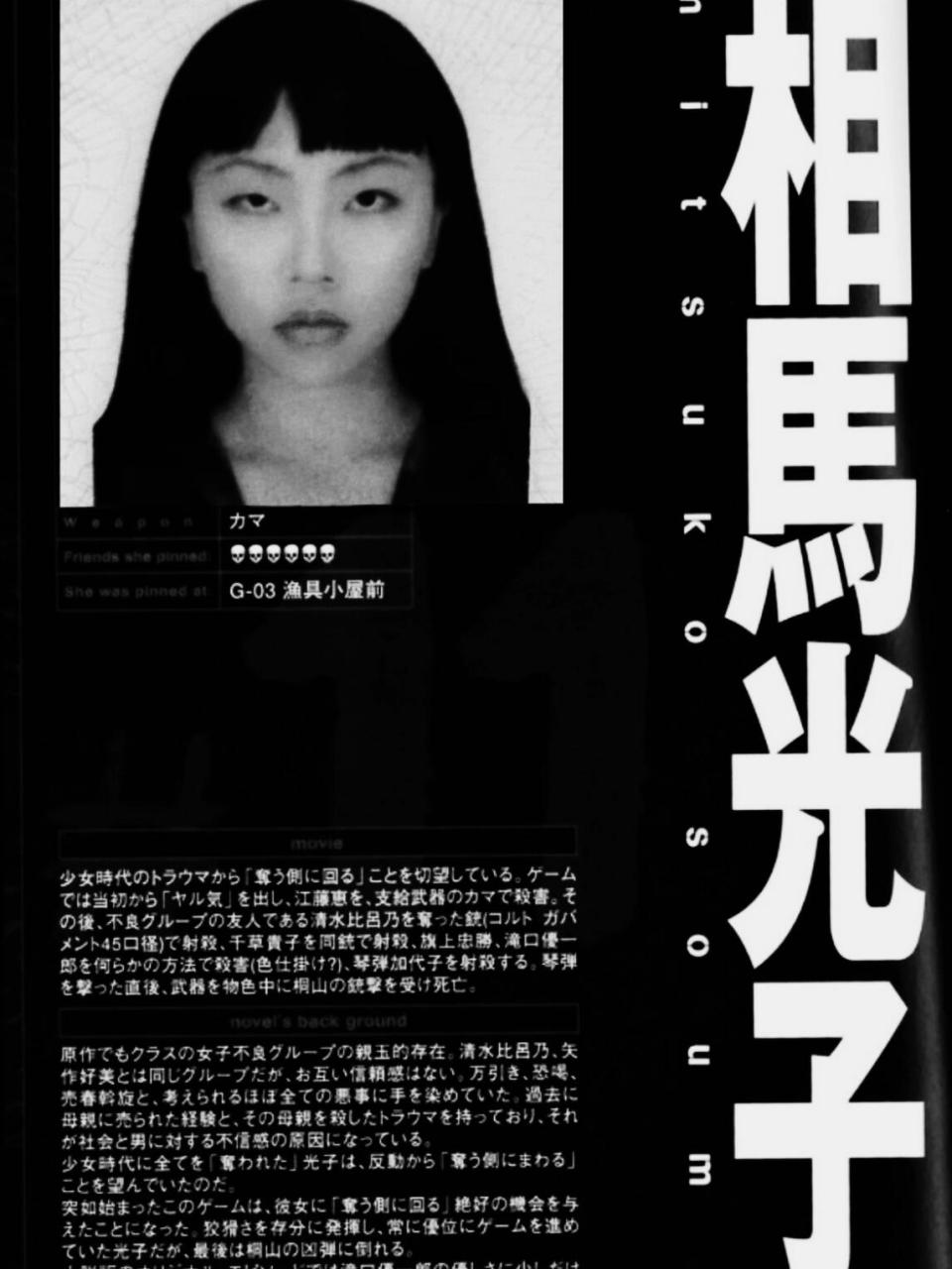 真的好喜欢啊啊啊啊啊啊我靠 	 #大逃杀# #身份证# #身份证件照# #三