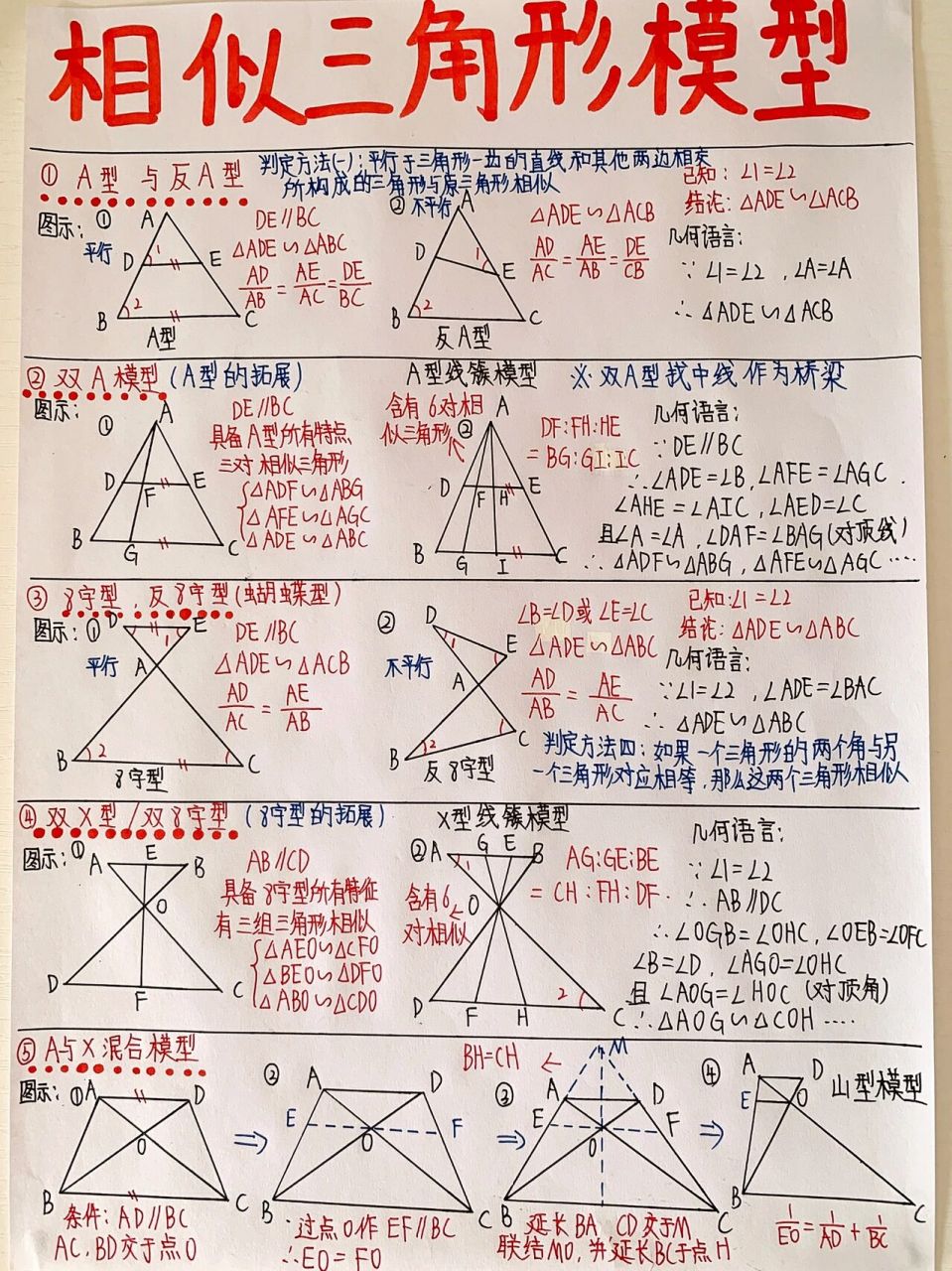 相似手抄报图片