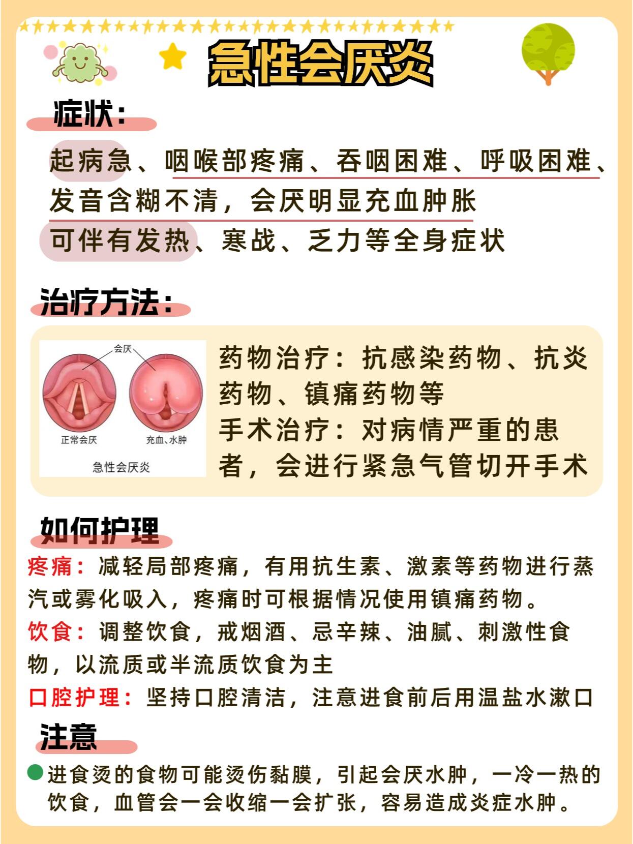 吃火锅喝冷饮后嗓子疼,注意急性会厌炎 78157815会厌是咽喉中