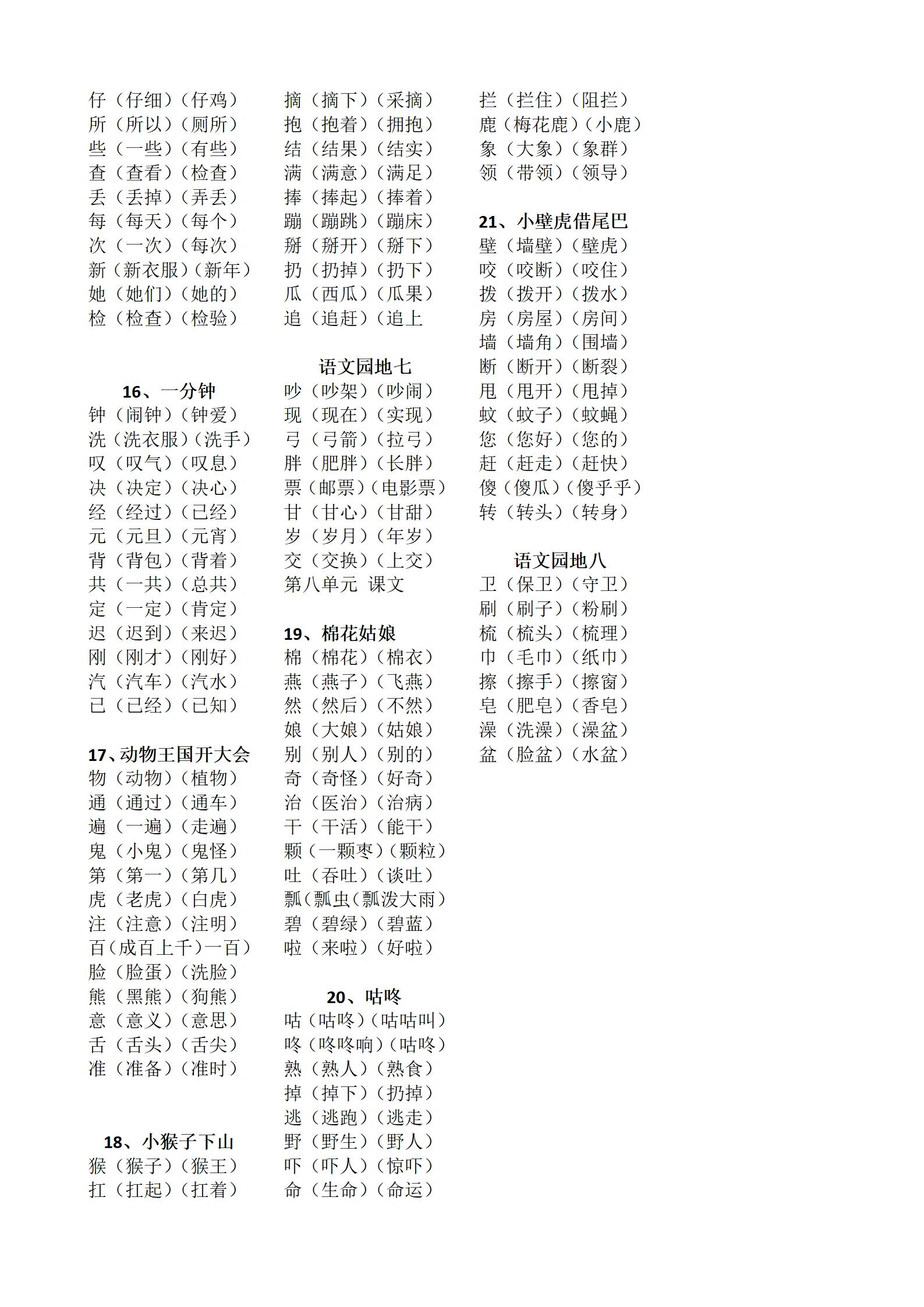 给娃整理的一年级下册语文二类字组词