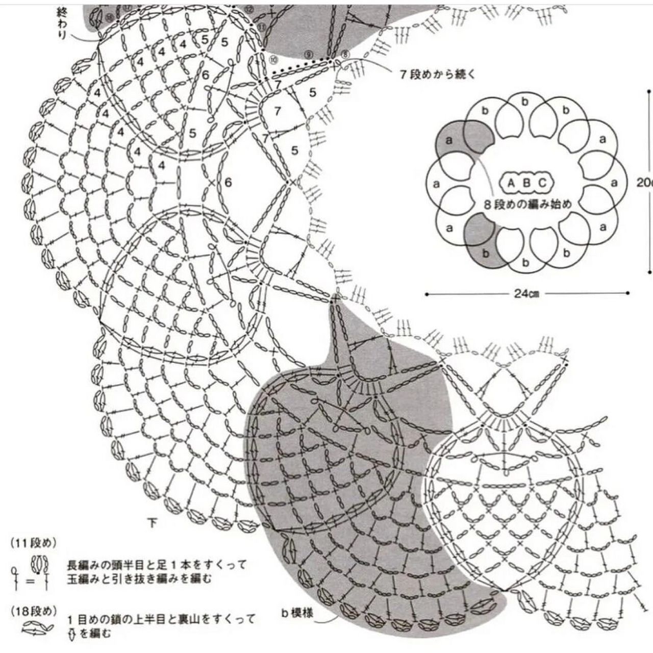 【圖解】鉤針手工編織 蕾絲餐巾桌布花片圖案 #編織# #手工編織