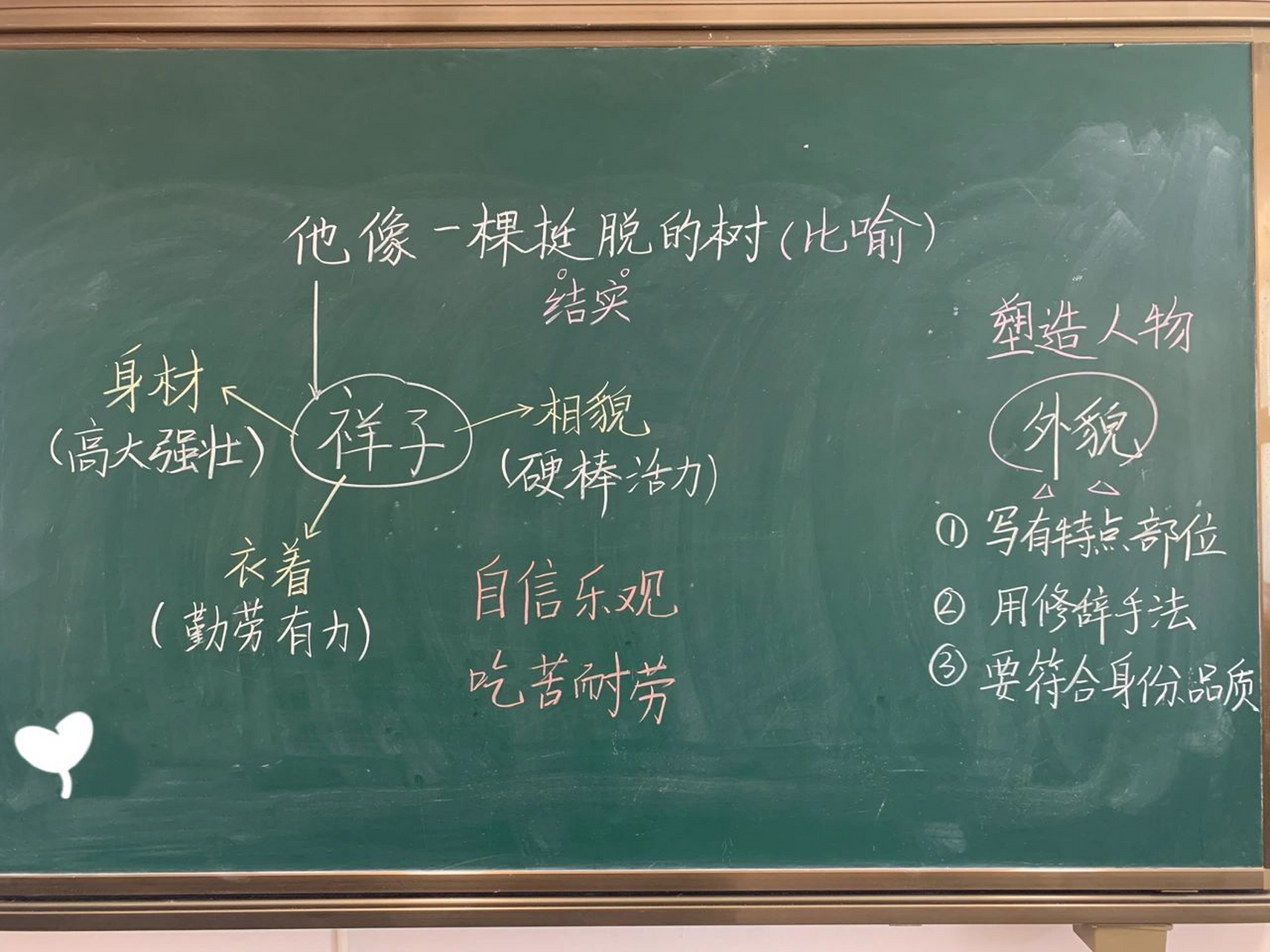 五年级下册第13课《人物描写一组》之《他像一棵挺脱的树》