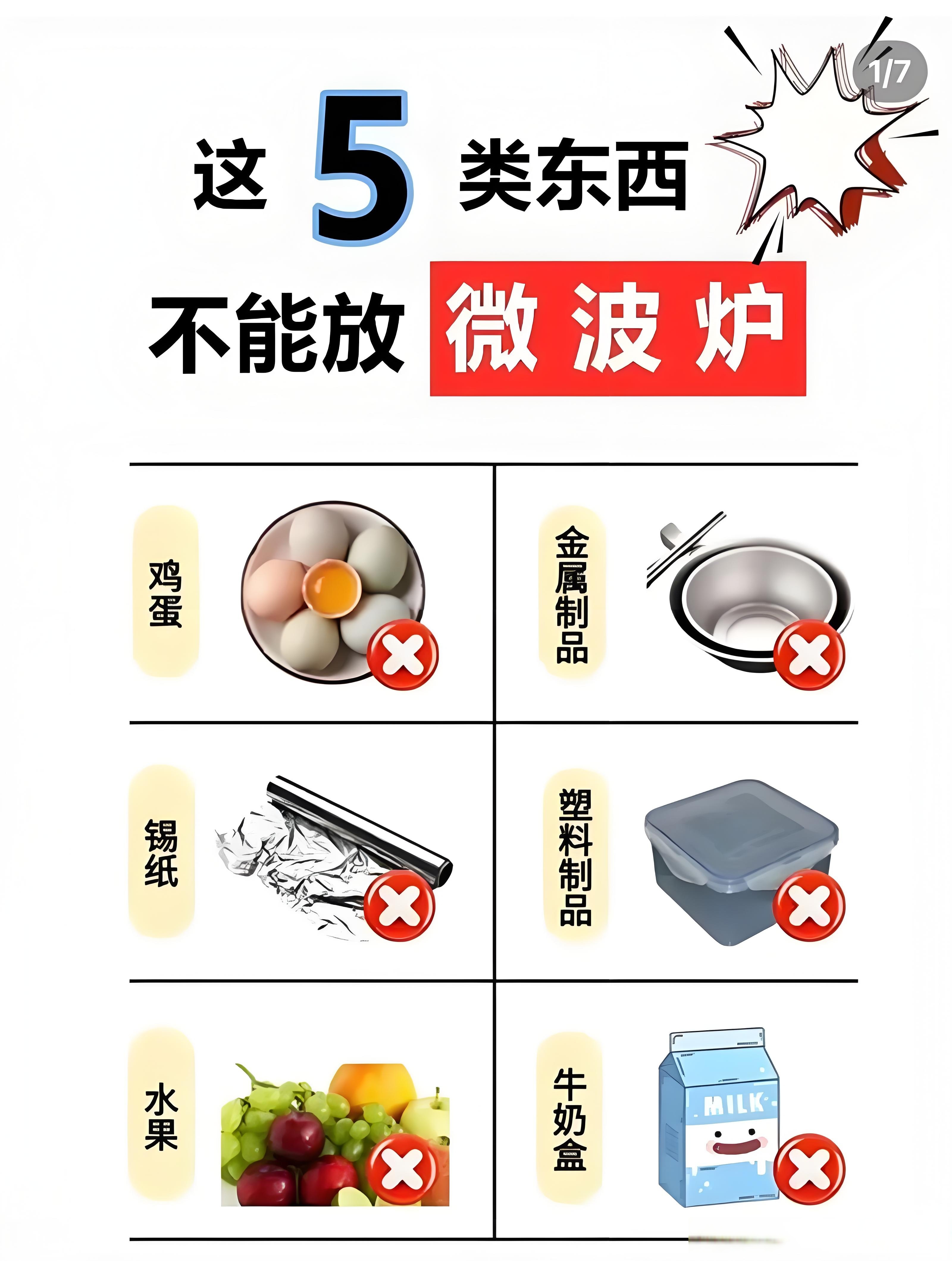 为什么微波炉能够快速加热食物？