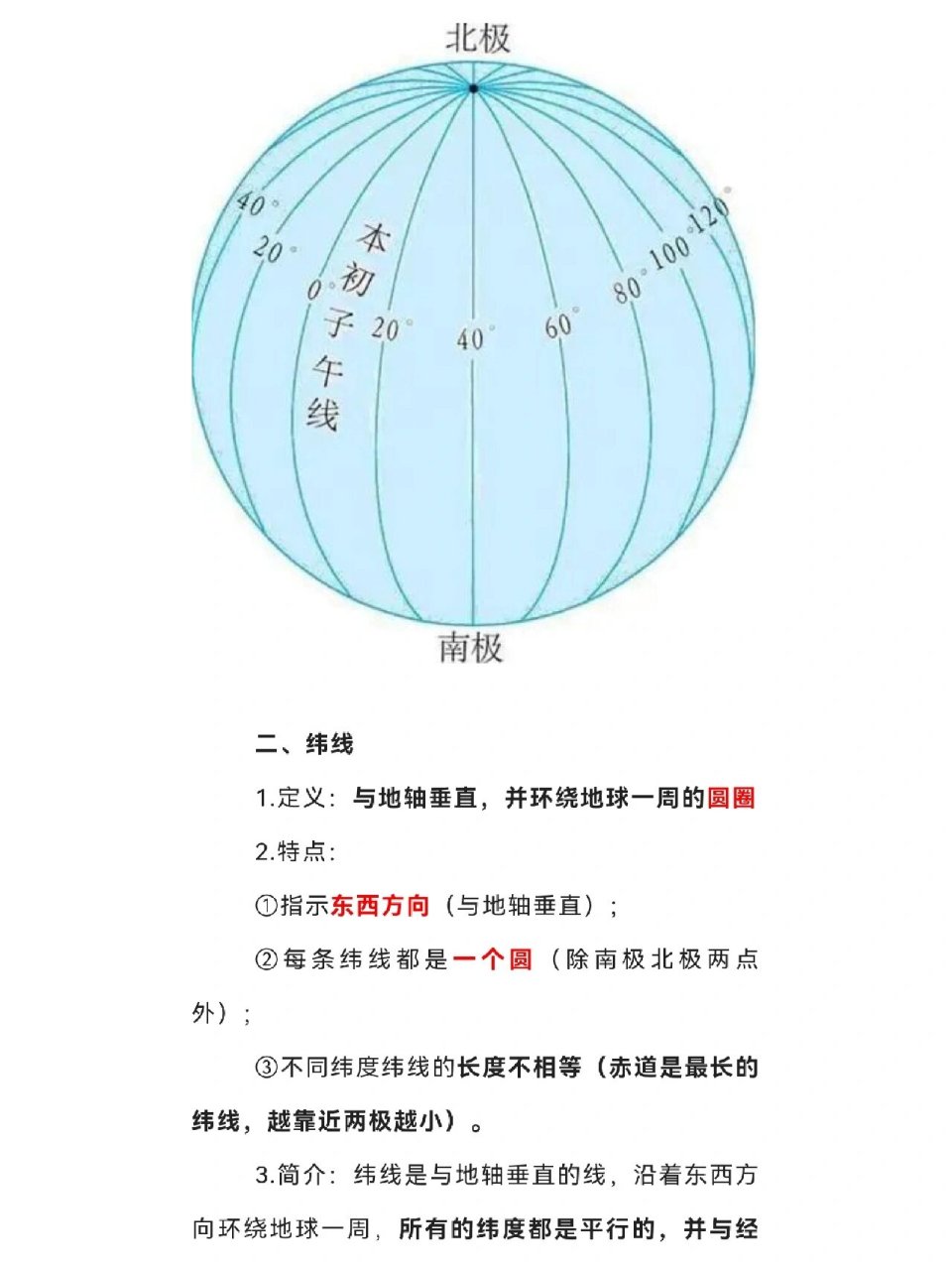 赤道深度解析图片