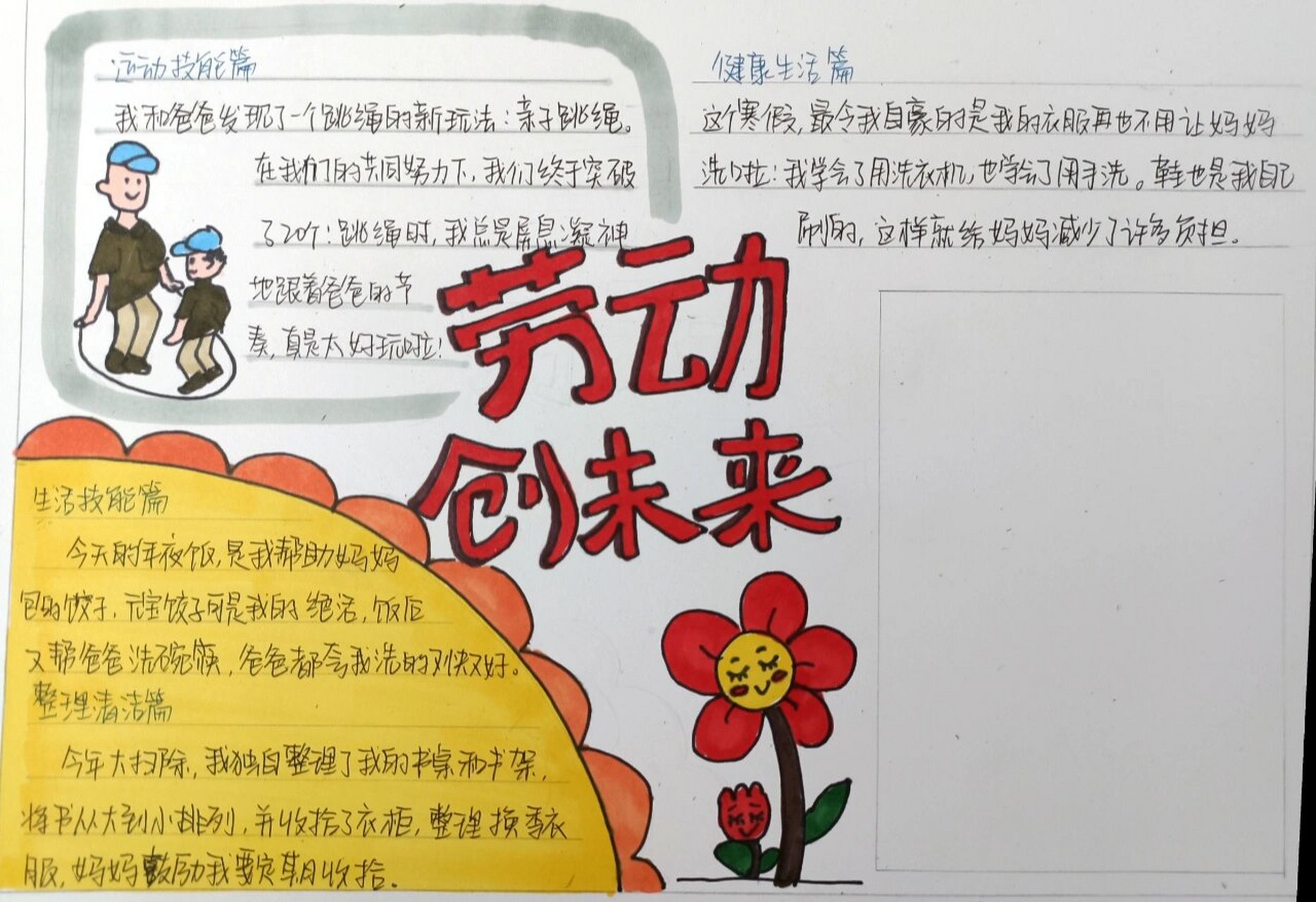 小学雏鹰争章劳动章手抄报
