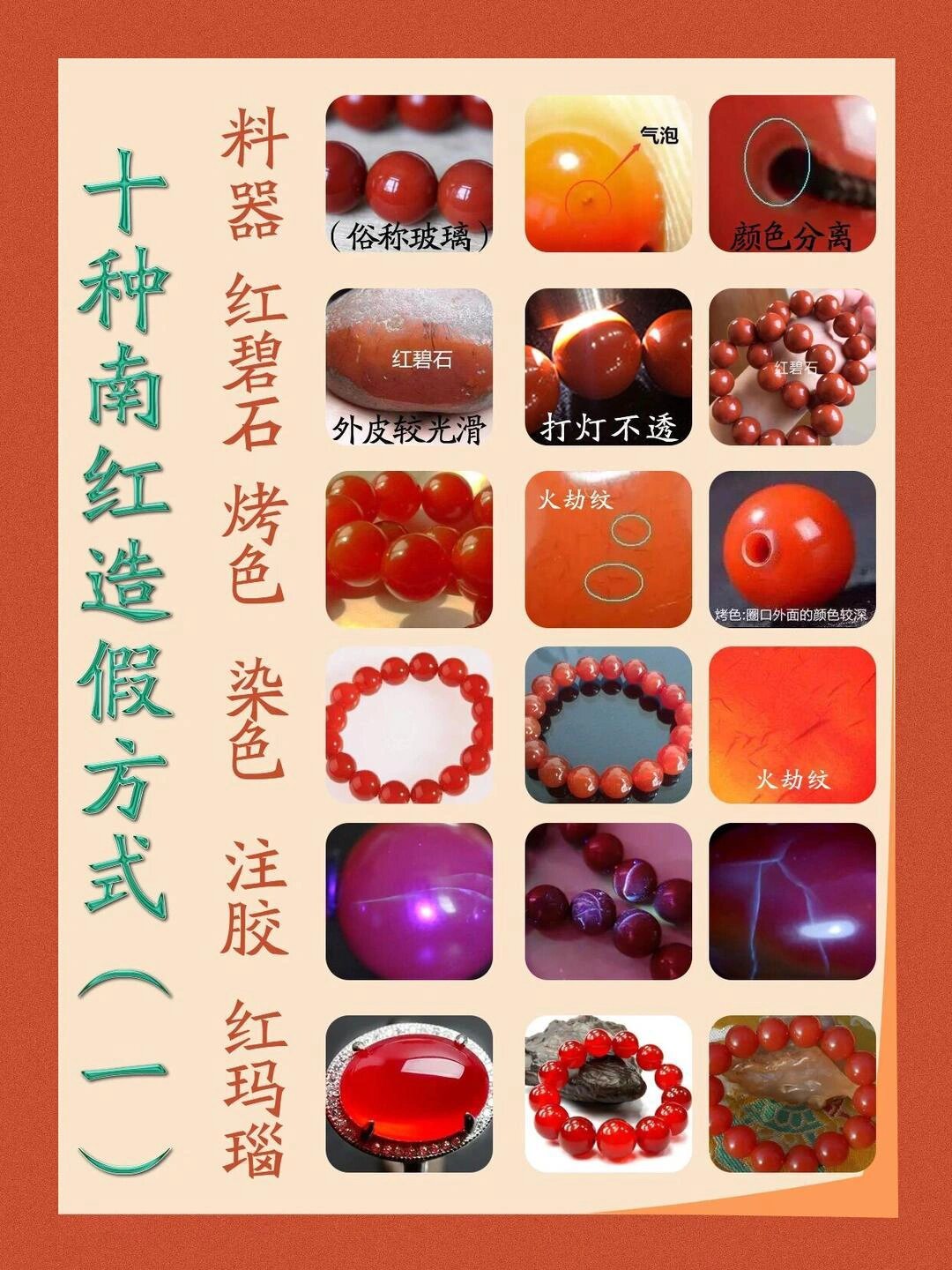 一张图分辨【假南红】60156015详细实用 纯干活