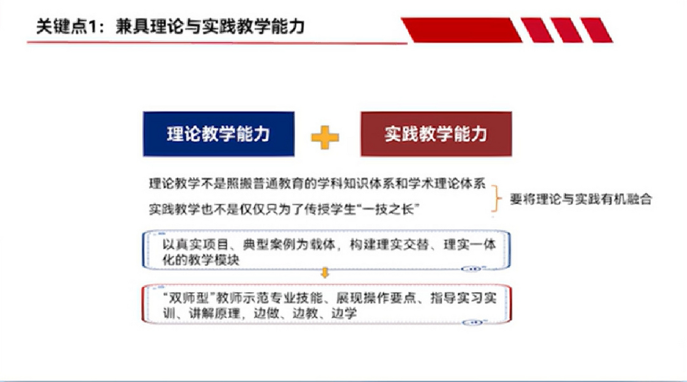 高校笔试面试知识点·双师型教师·教学为重 继续给姐妹们放点 寒假