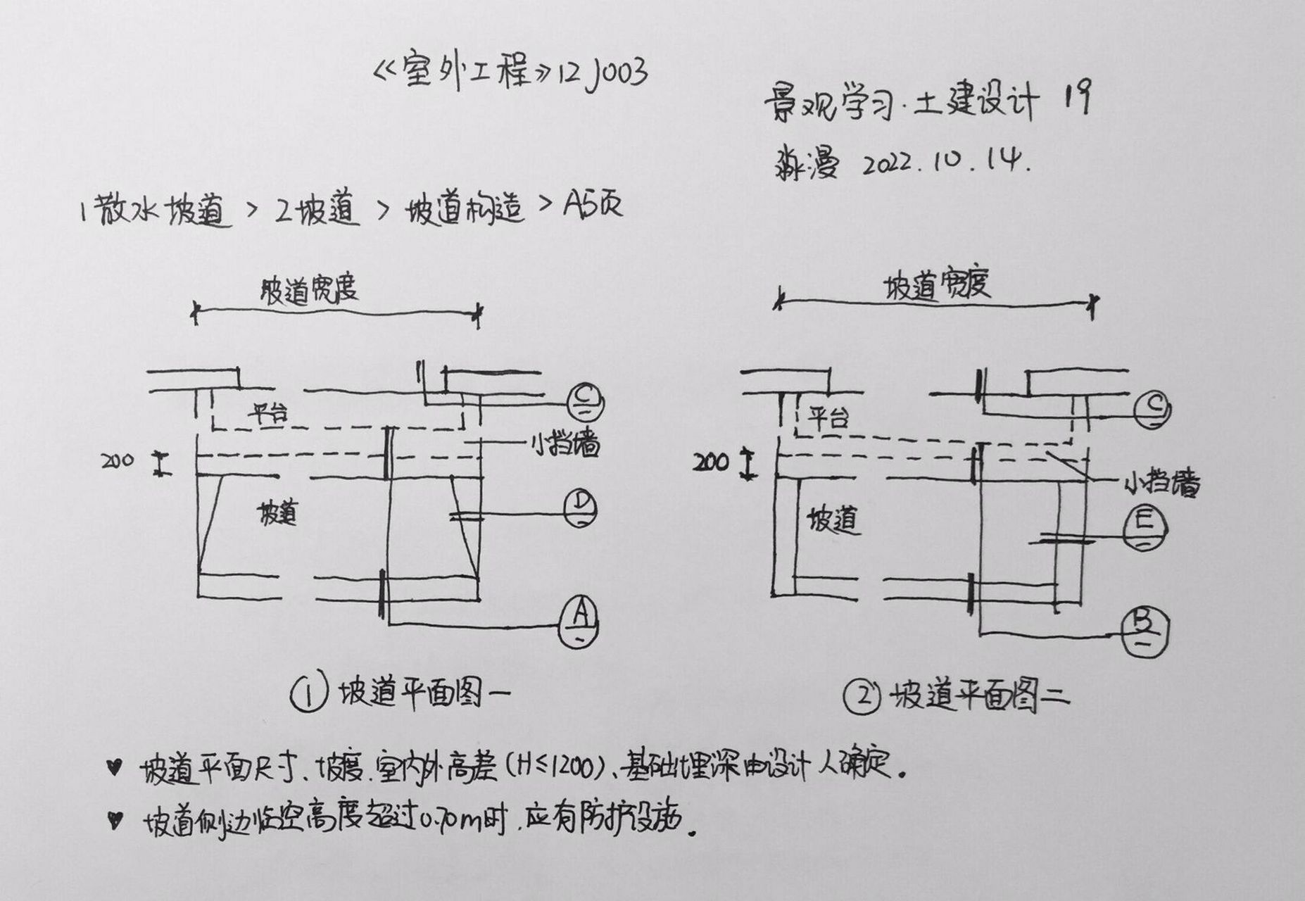 12j003室外坡道图片