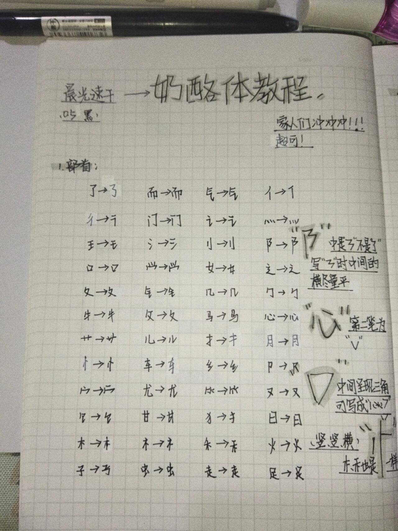 奶酪字体书写技巧图片