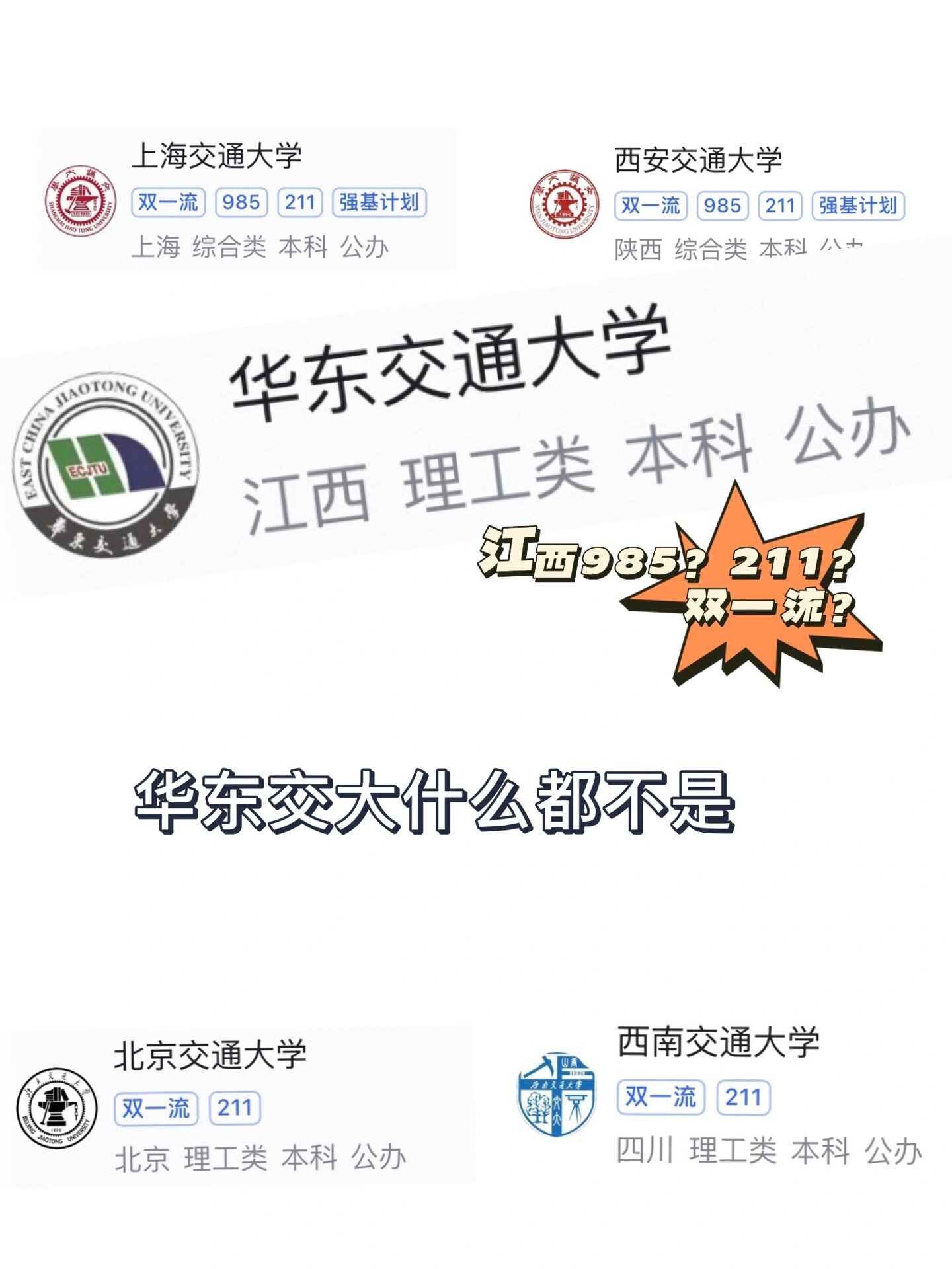 华东交通大学什么档次图片