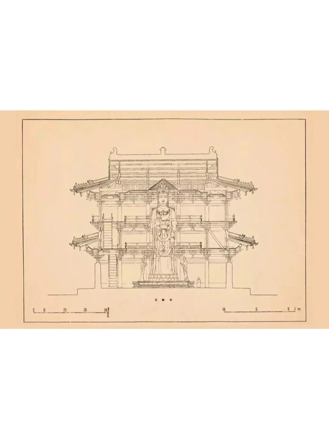 蓟县独乐寺山门 观音阁图 《图像中国建筑史》手绘图 梁思成